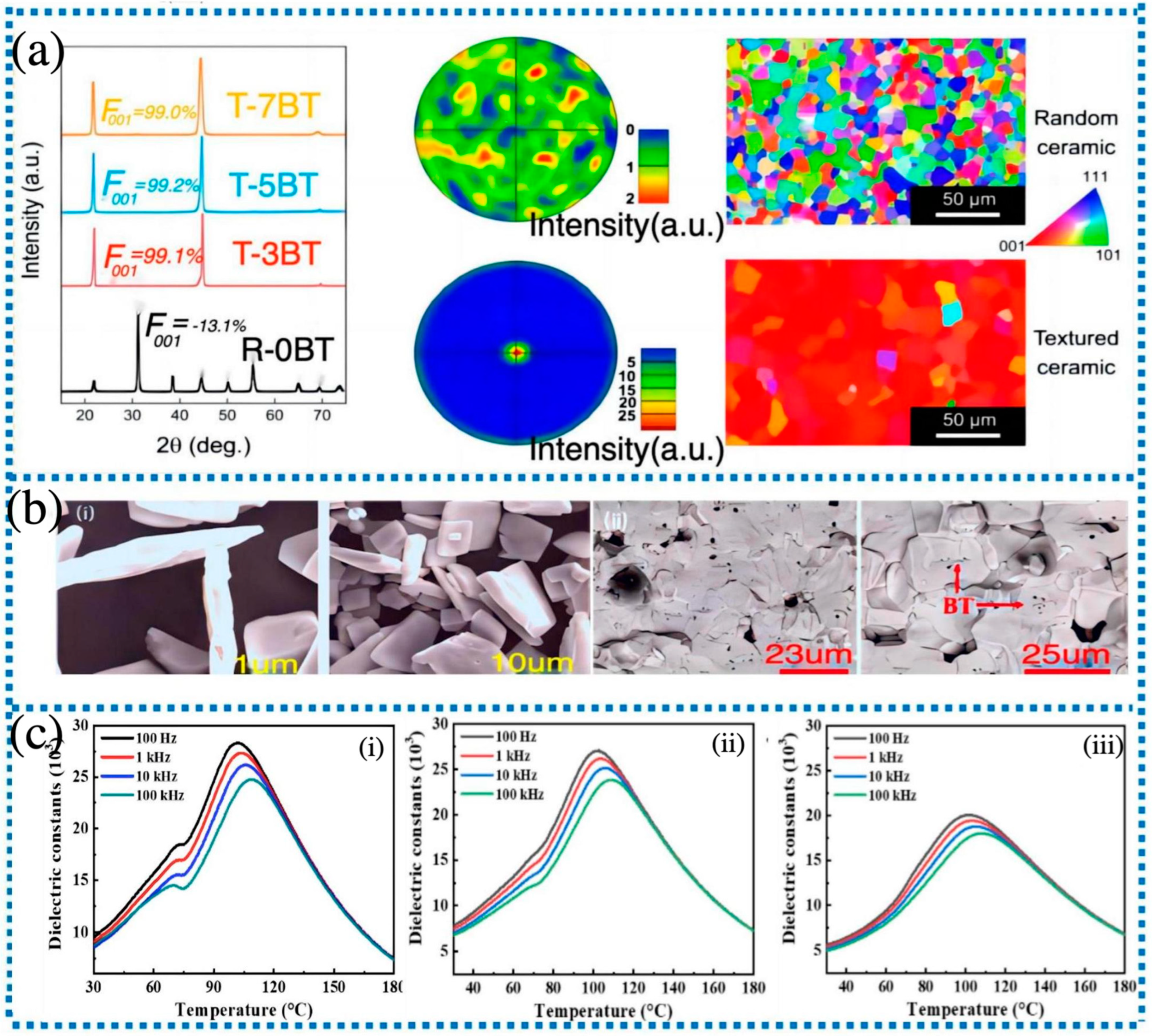 Coatings 15 00051 g006