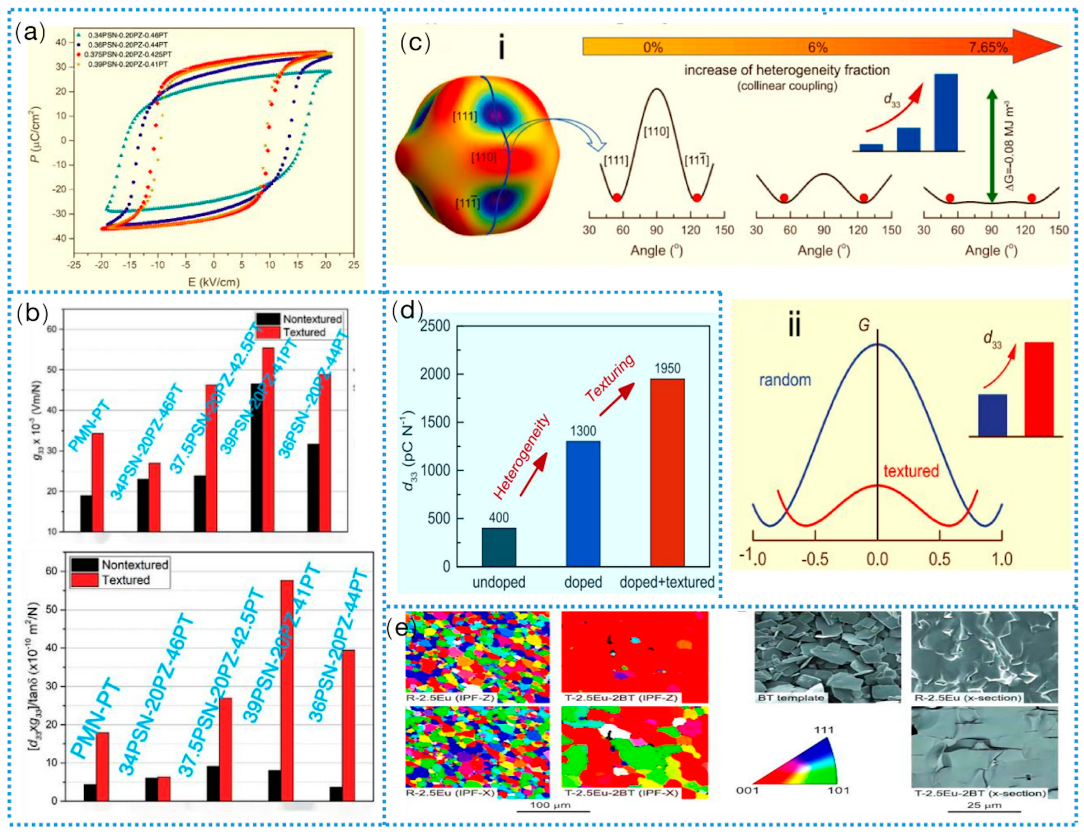 Coatings 15 00051 g007