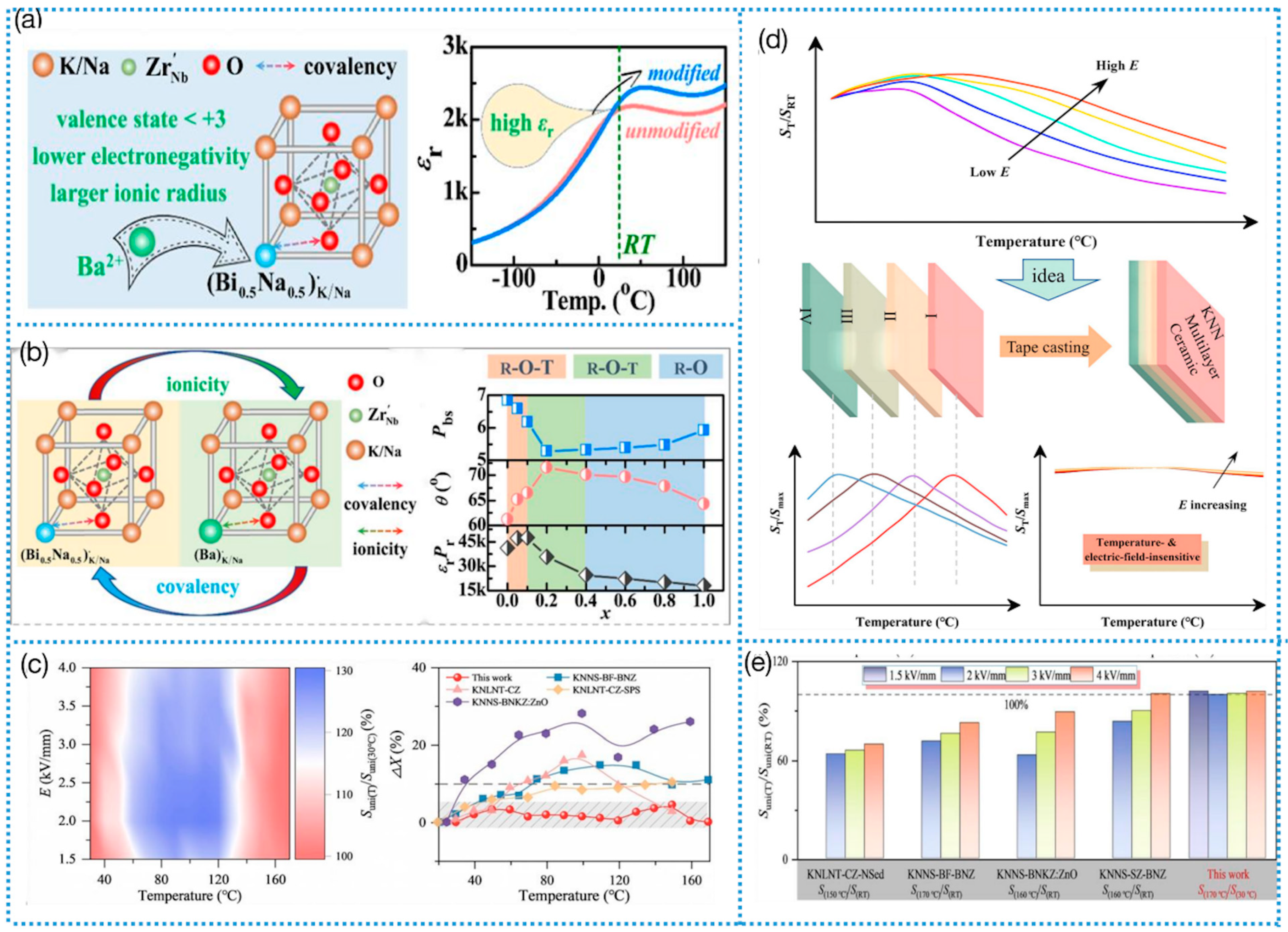 Coatings 15 00051 g008