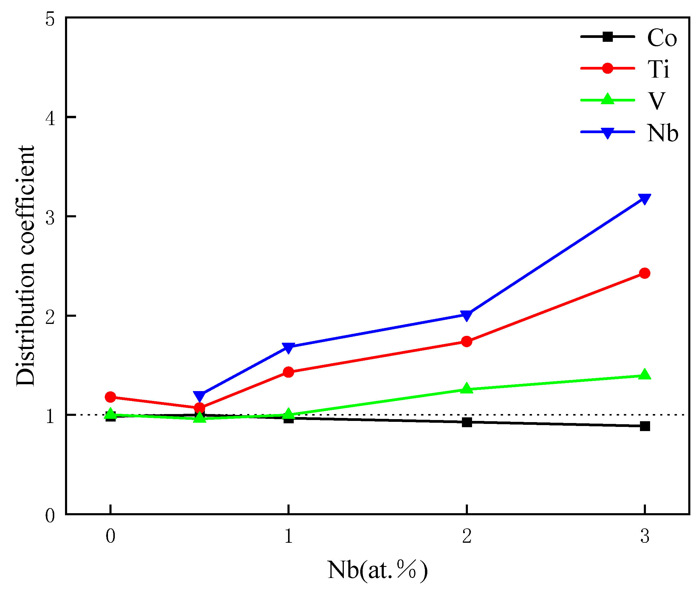 Coatings 15 00053 g006