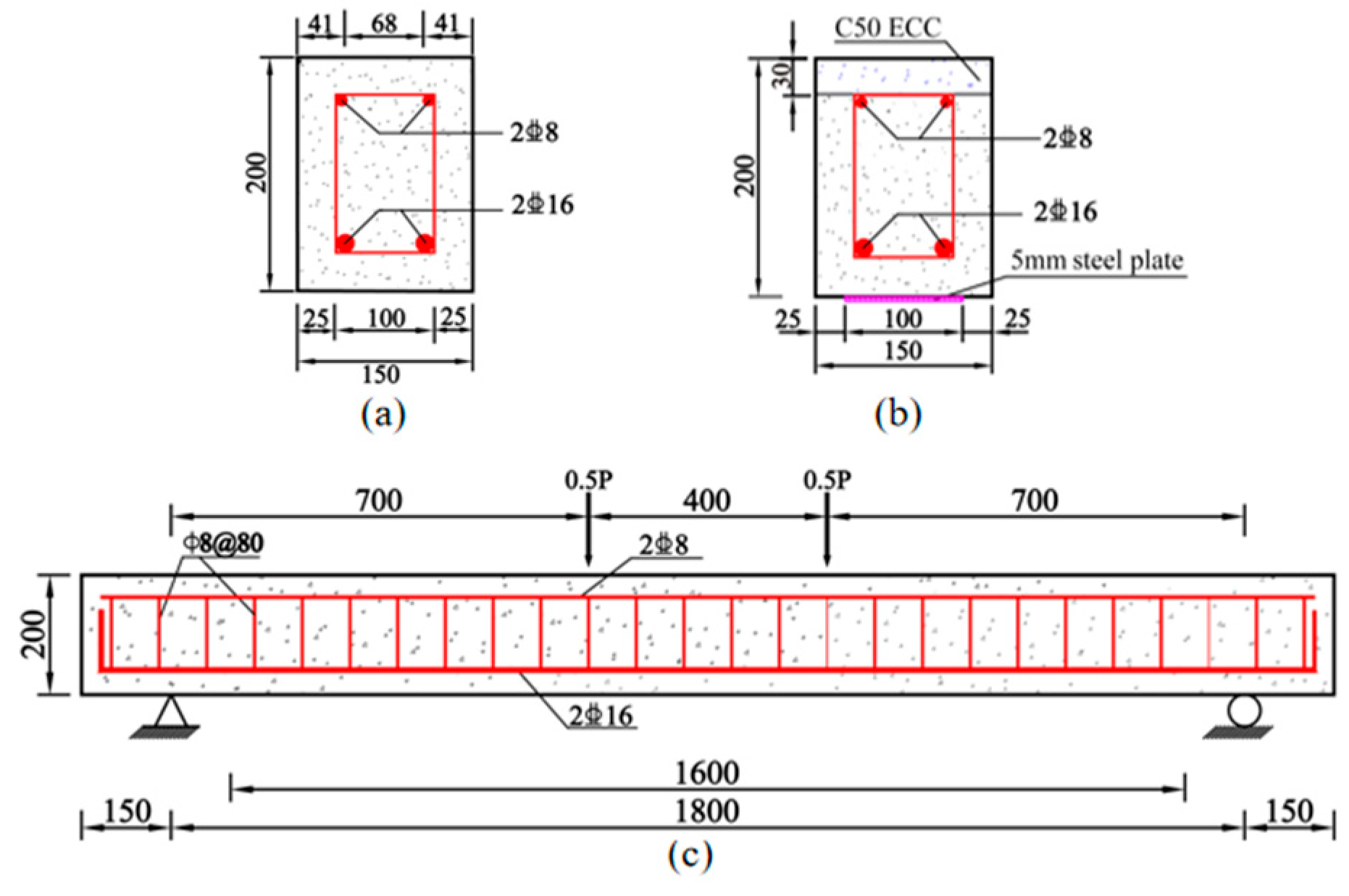 Coatings 15 00054 g002