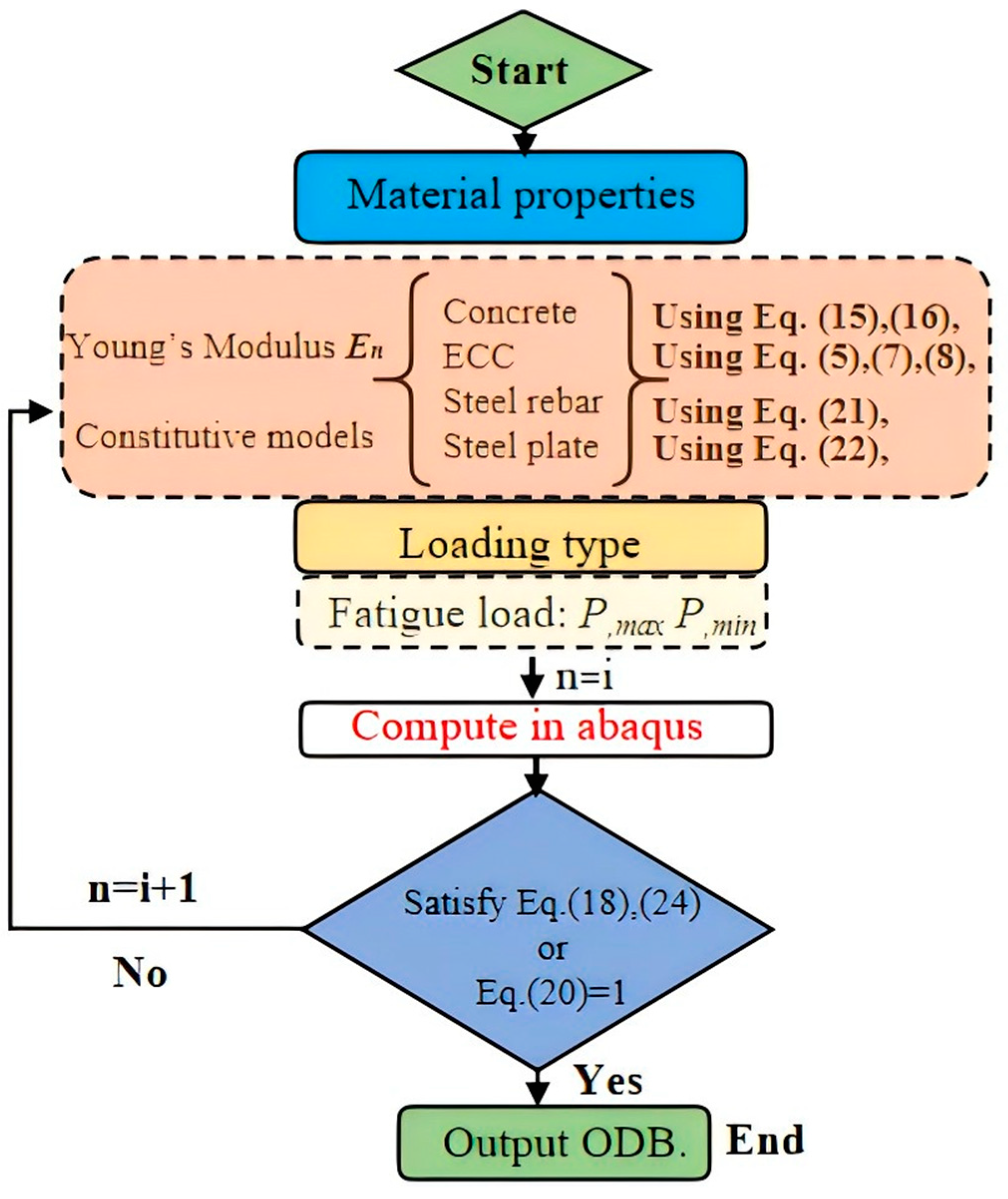 Coatings 15 00054 g015