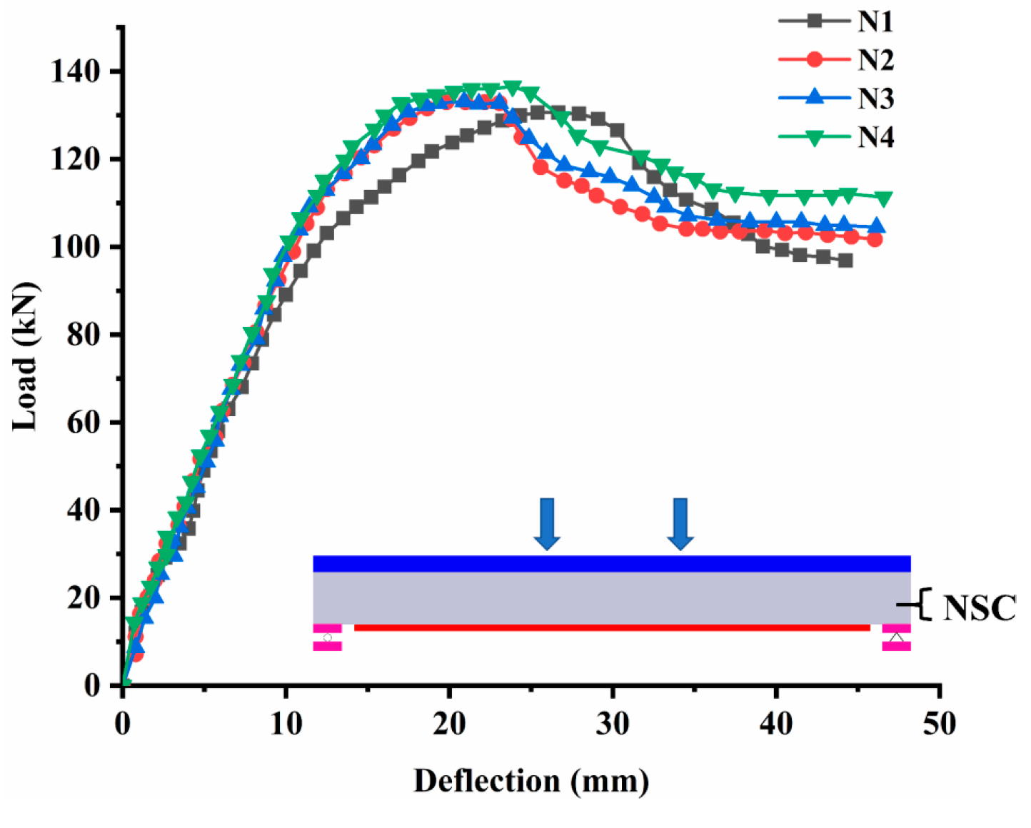 Coatings 15 00054 g020
