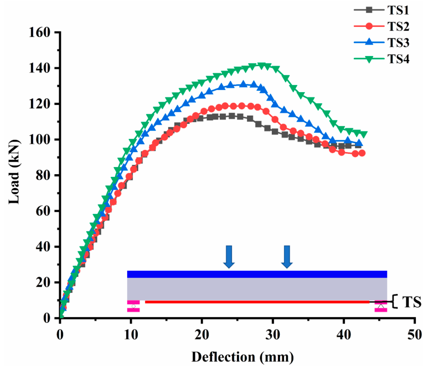 Coatings 15 00054 g022