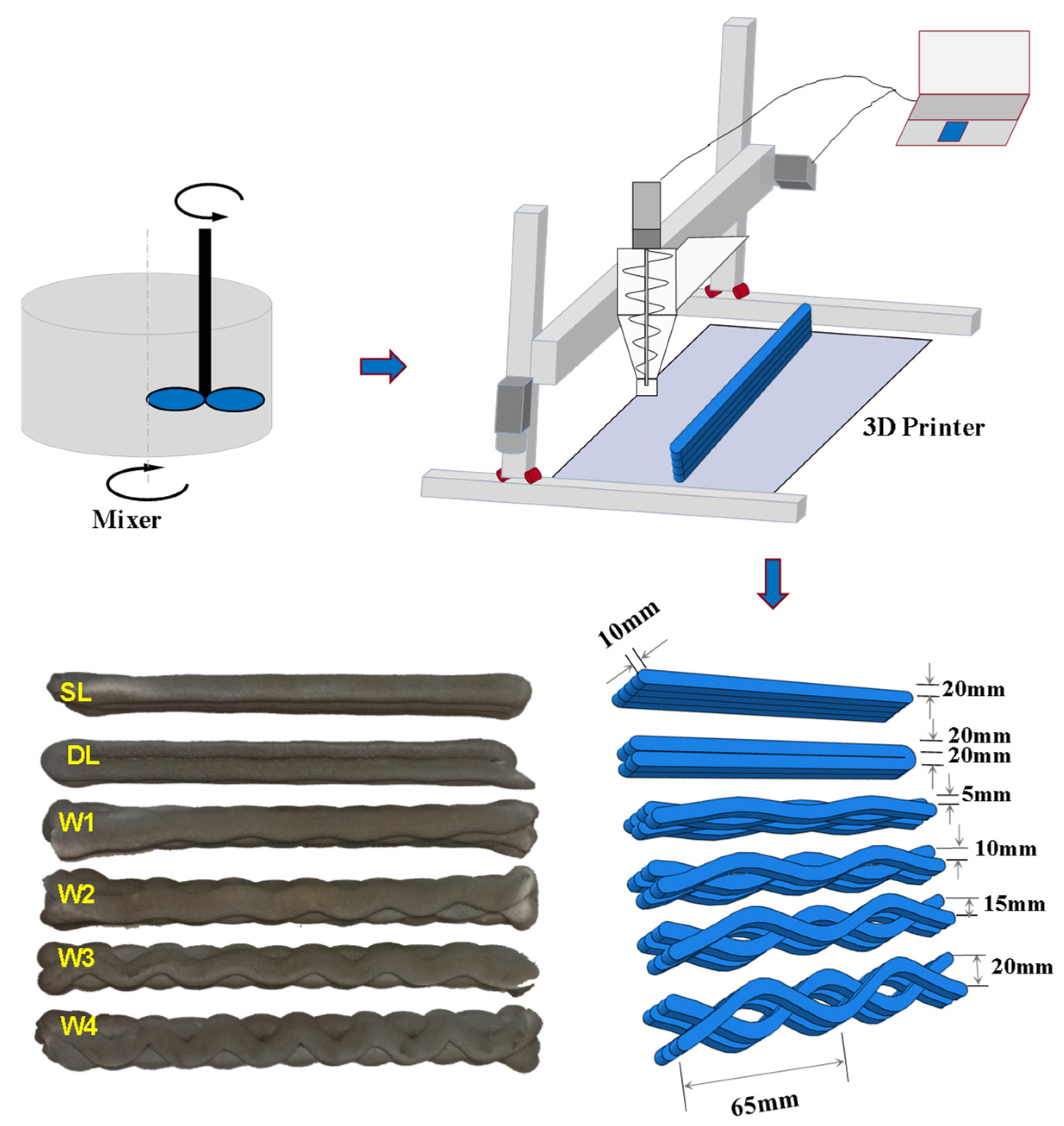 Coatings 15 00058 g001