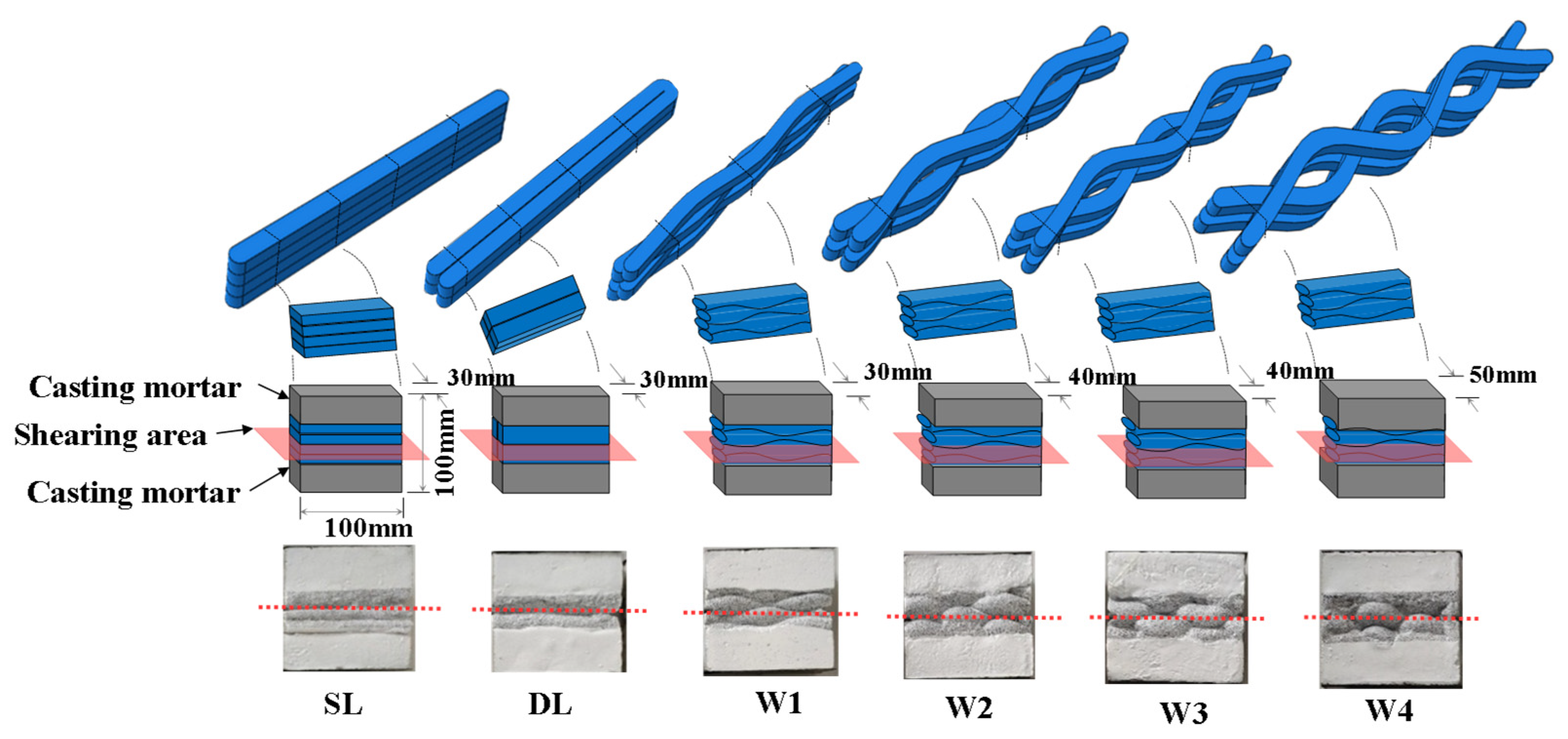 Coatings 15 00058 g002