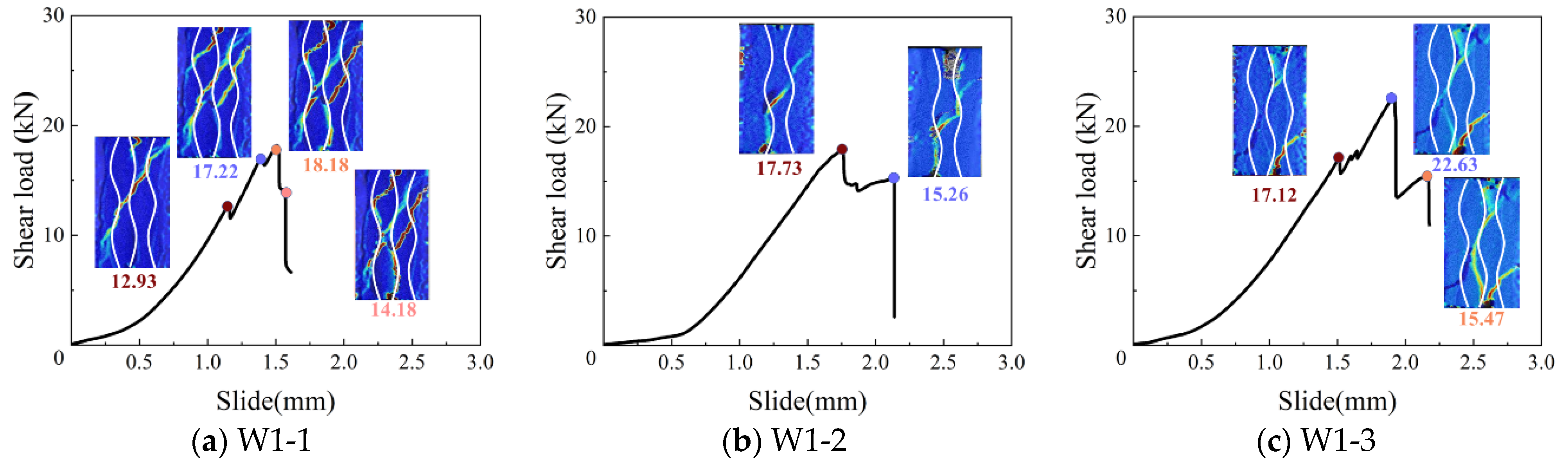 Coatings 15 00058 g008