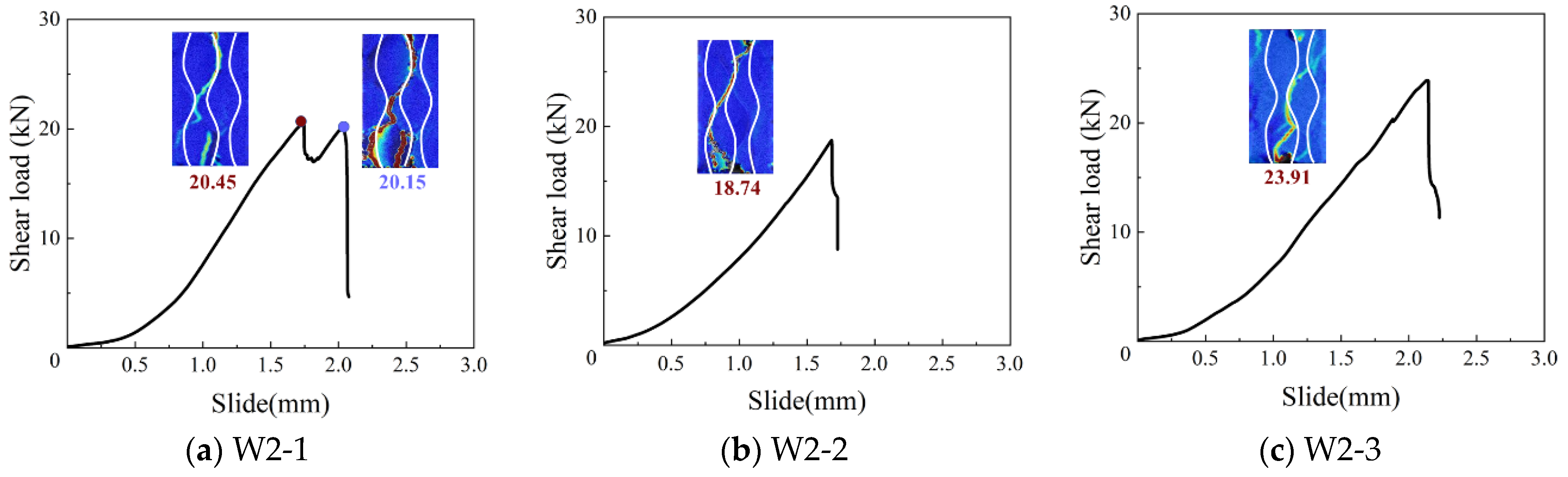 Coatings 15 00058 g009