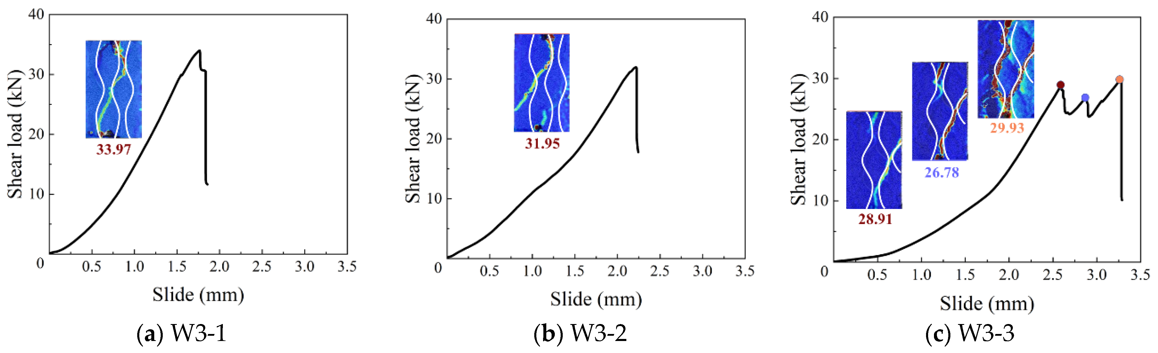 Coatings 15 00058 g010