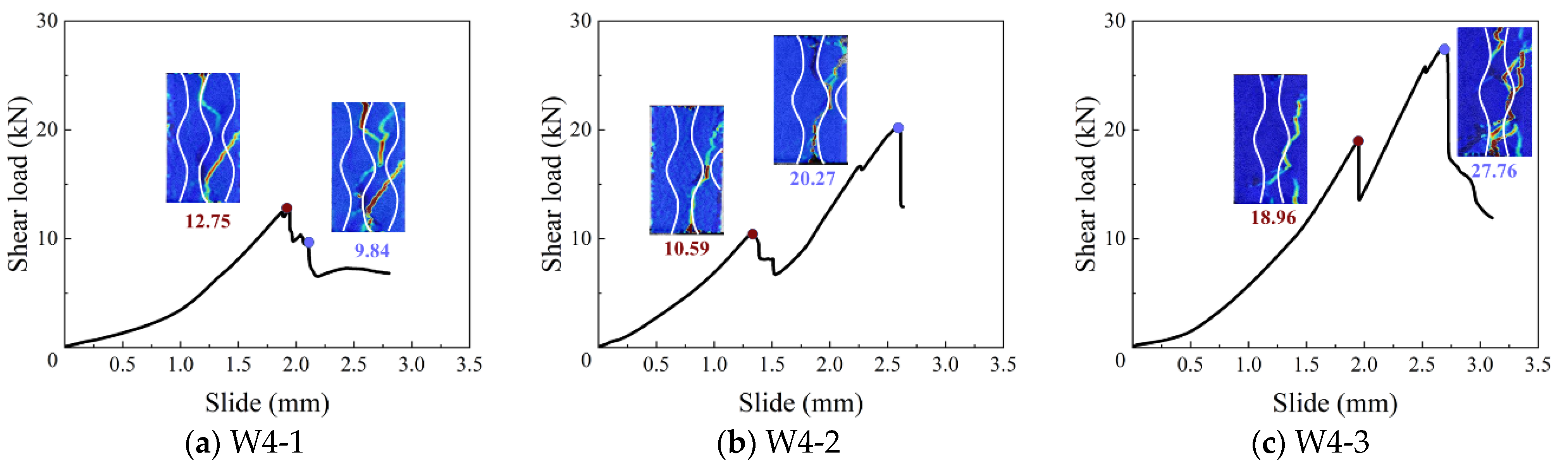 Coatings 15 00058 g011