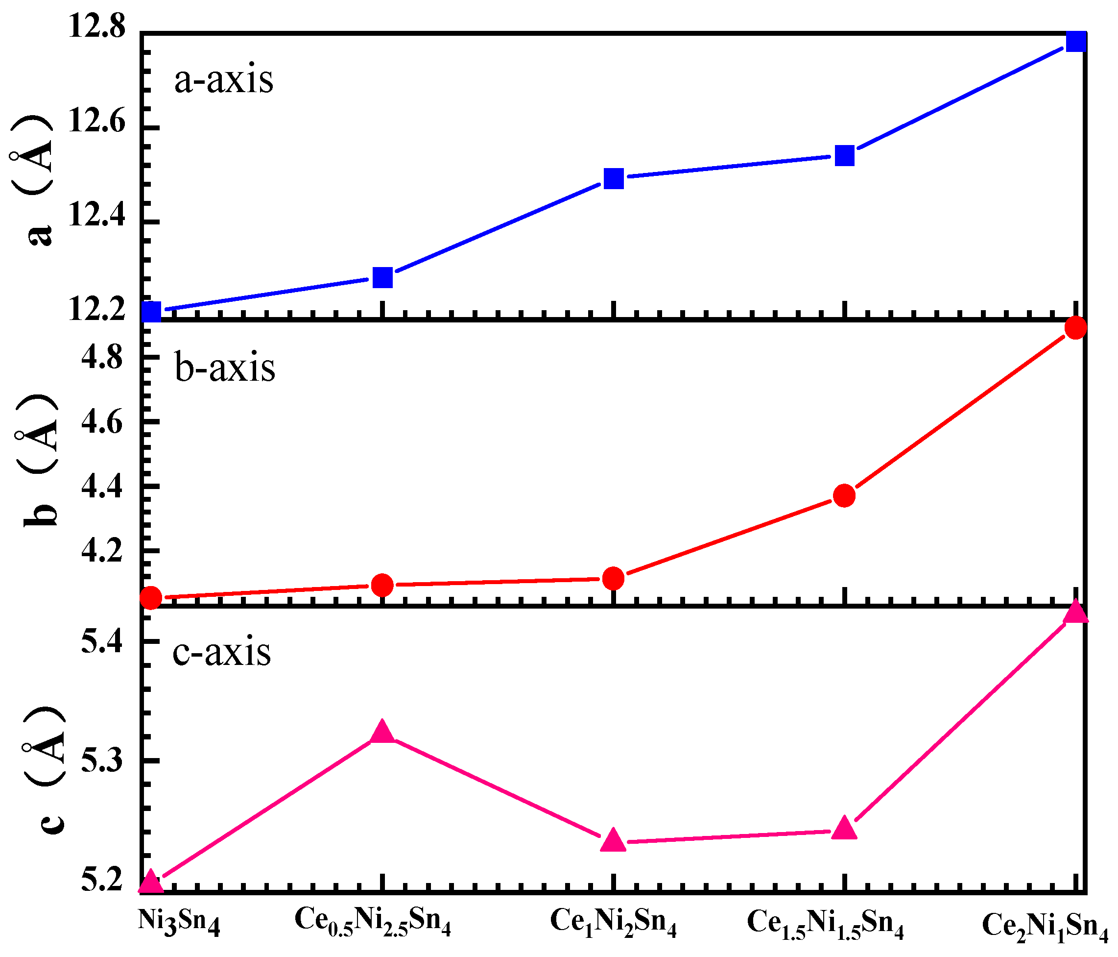 Coatings 15 00059 g002