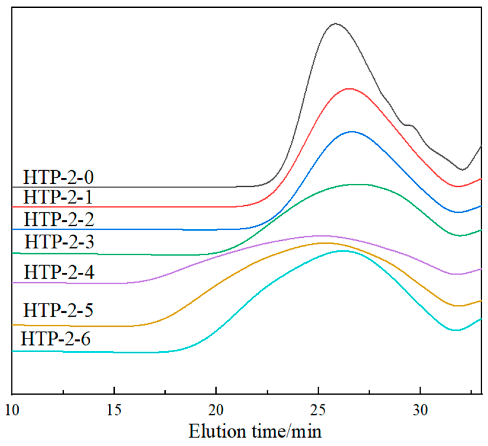 Coatings 15 00061 g004