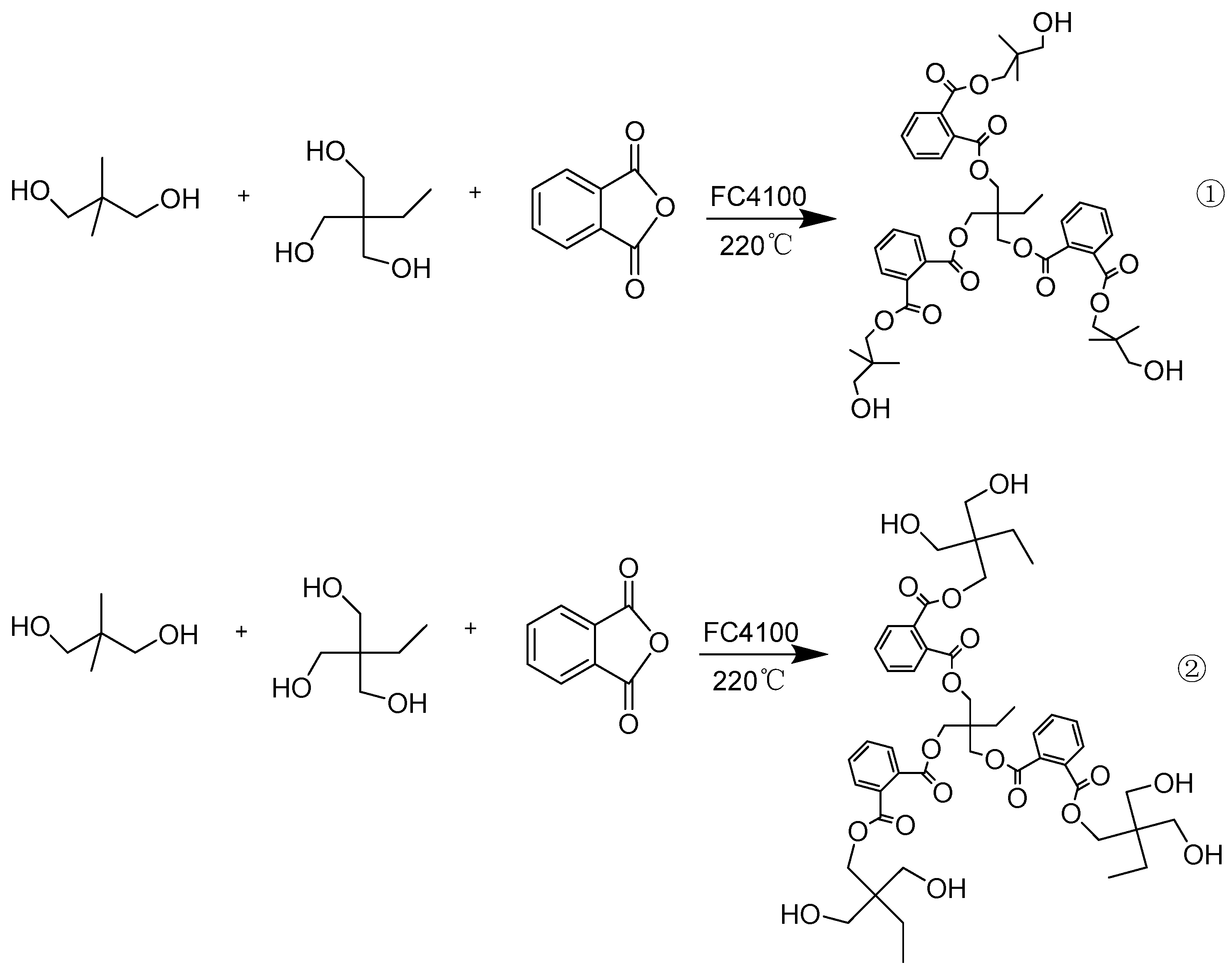 Coatings 15 00061 sch001