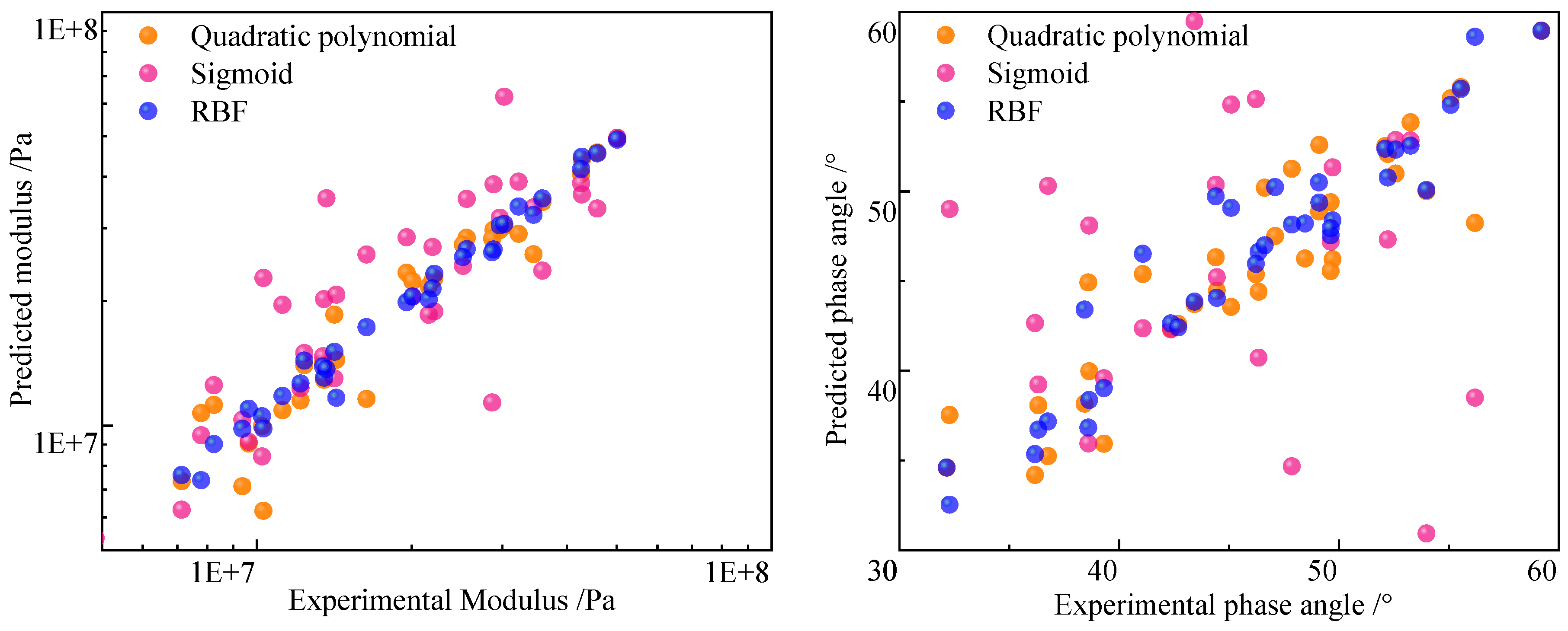Coatings 15 00062 g008