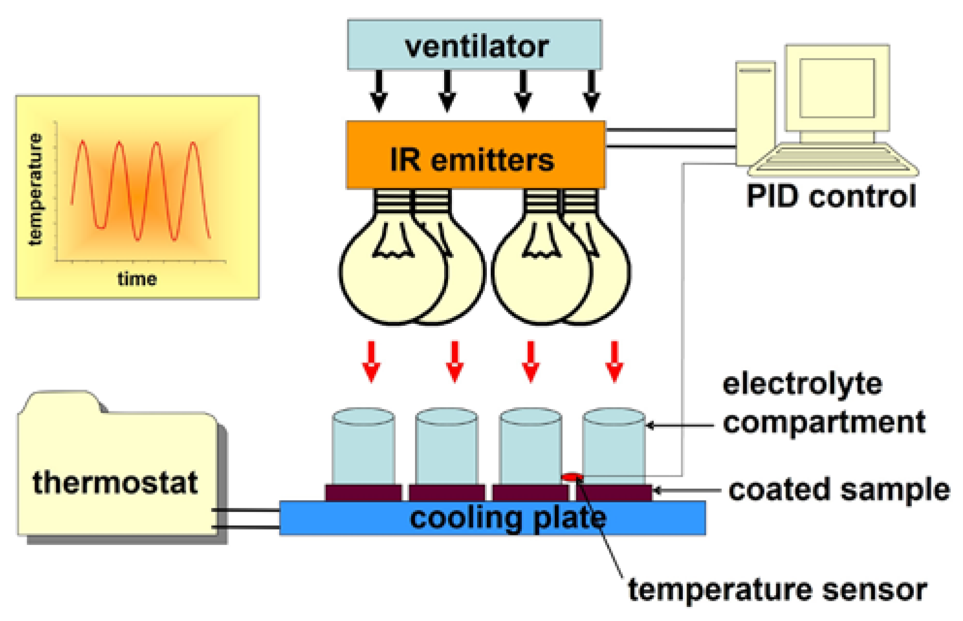 Coatings 15 00064 g001