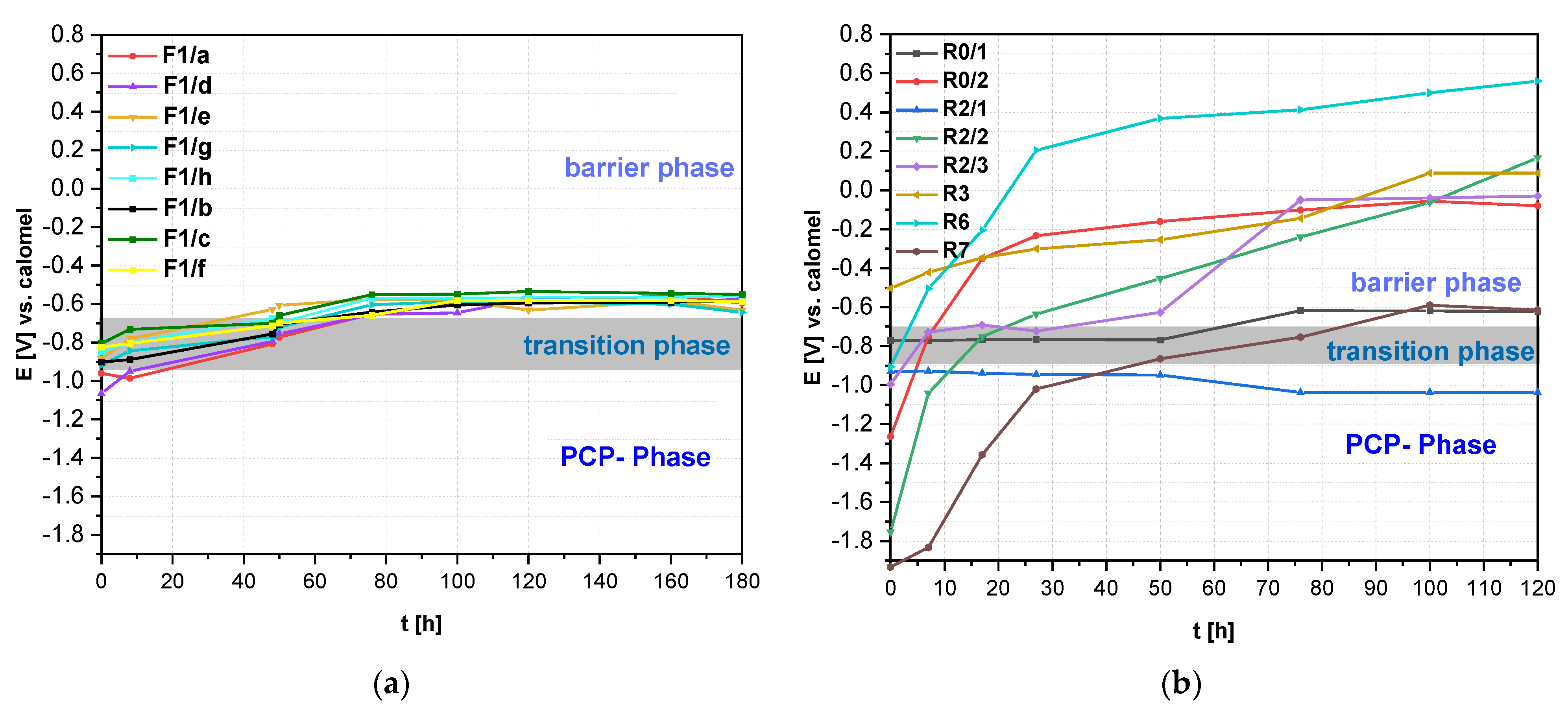 Coatings 15 00064 g004