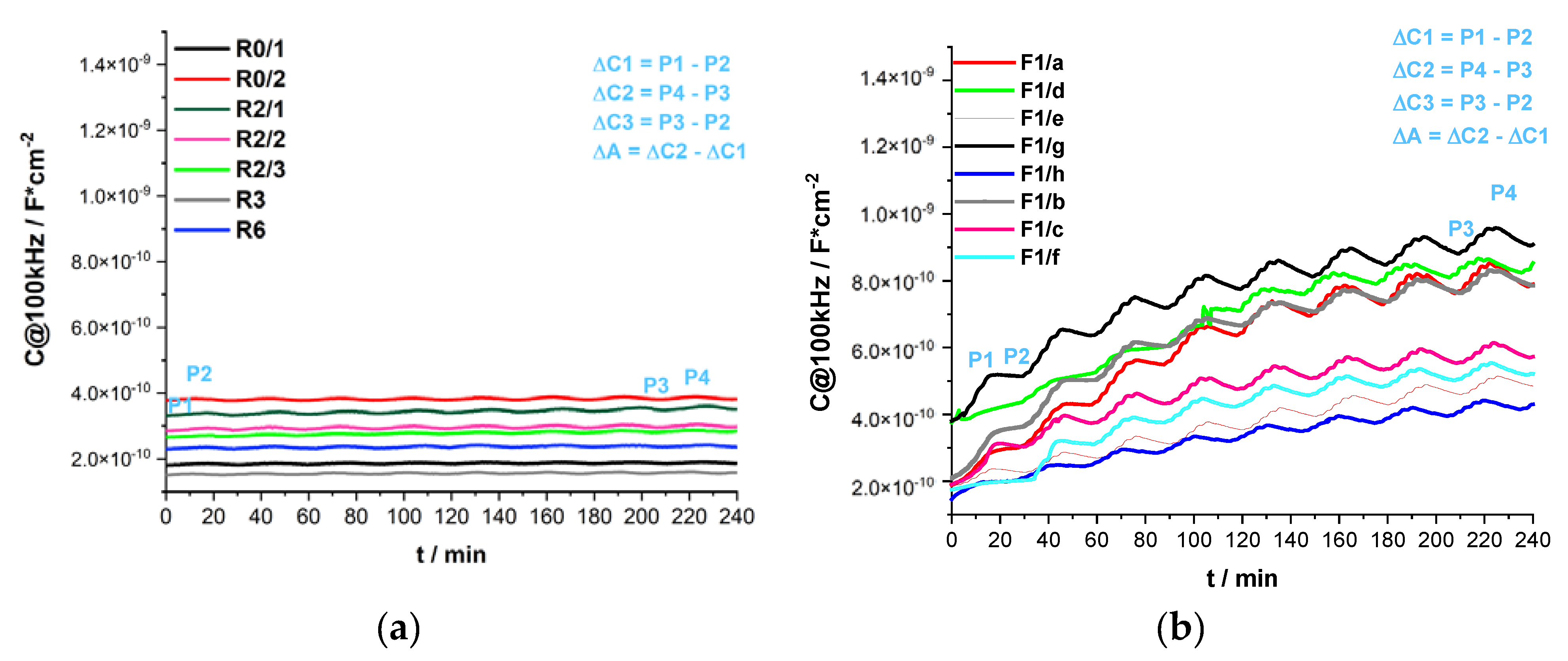 Coatings 15 00064 g005