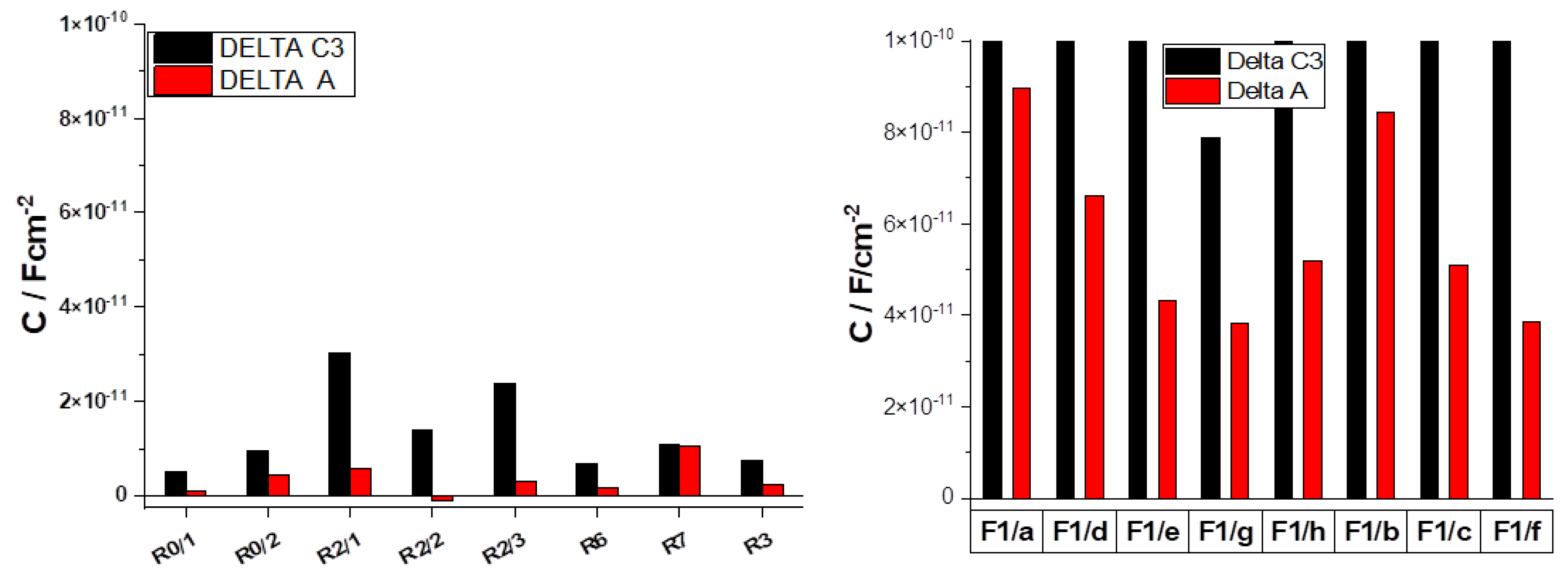 Coatings 15 00064 g006