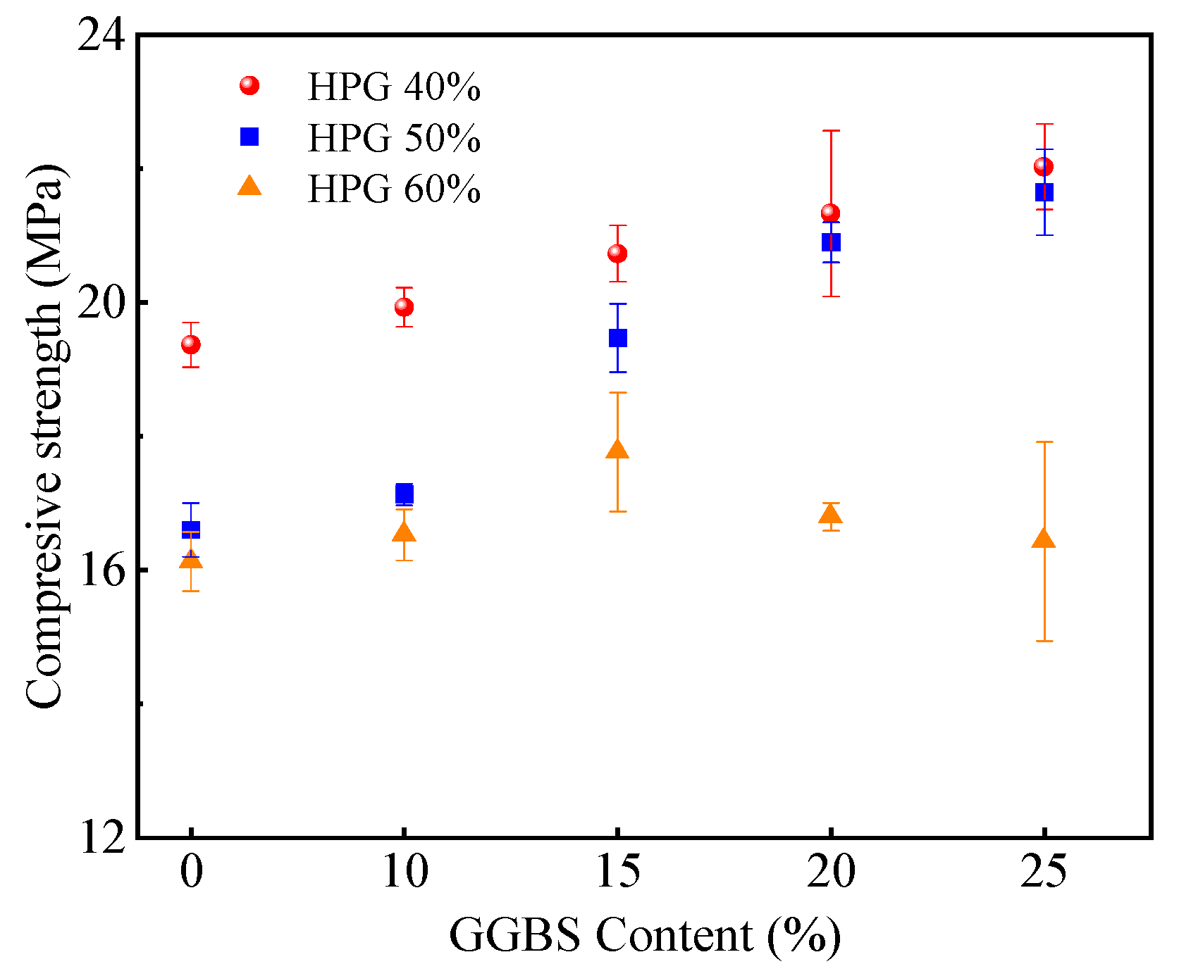 Coatings 15 00065 g003