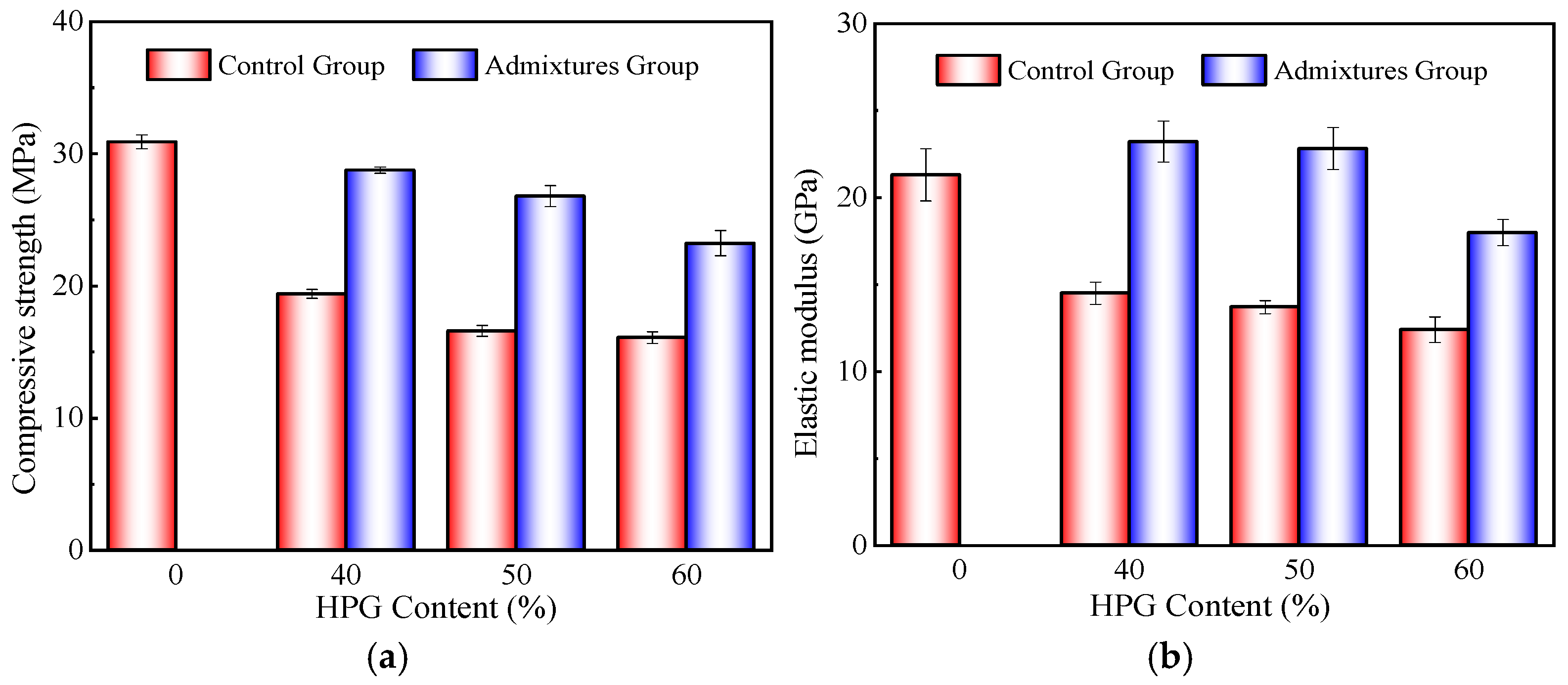 Coatings 15 00065 g004