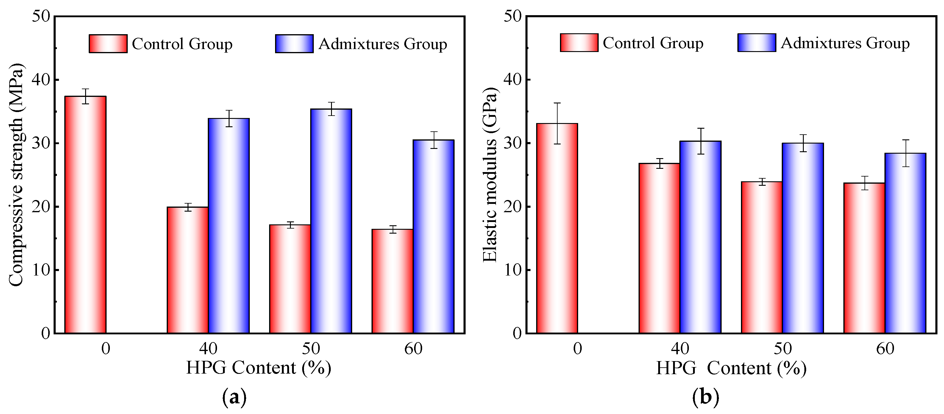 Coatings 15 00065 g006