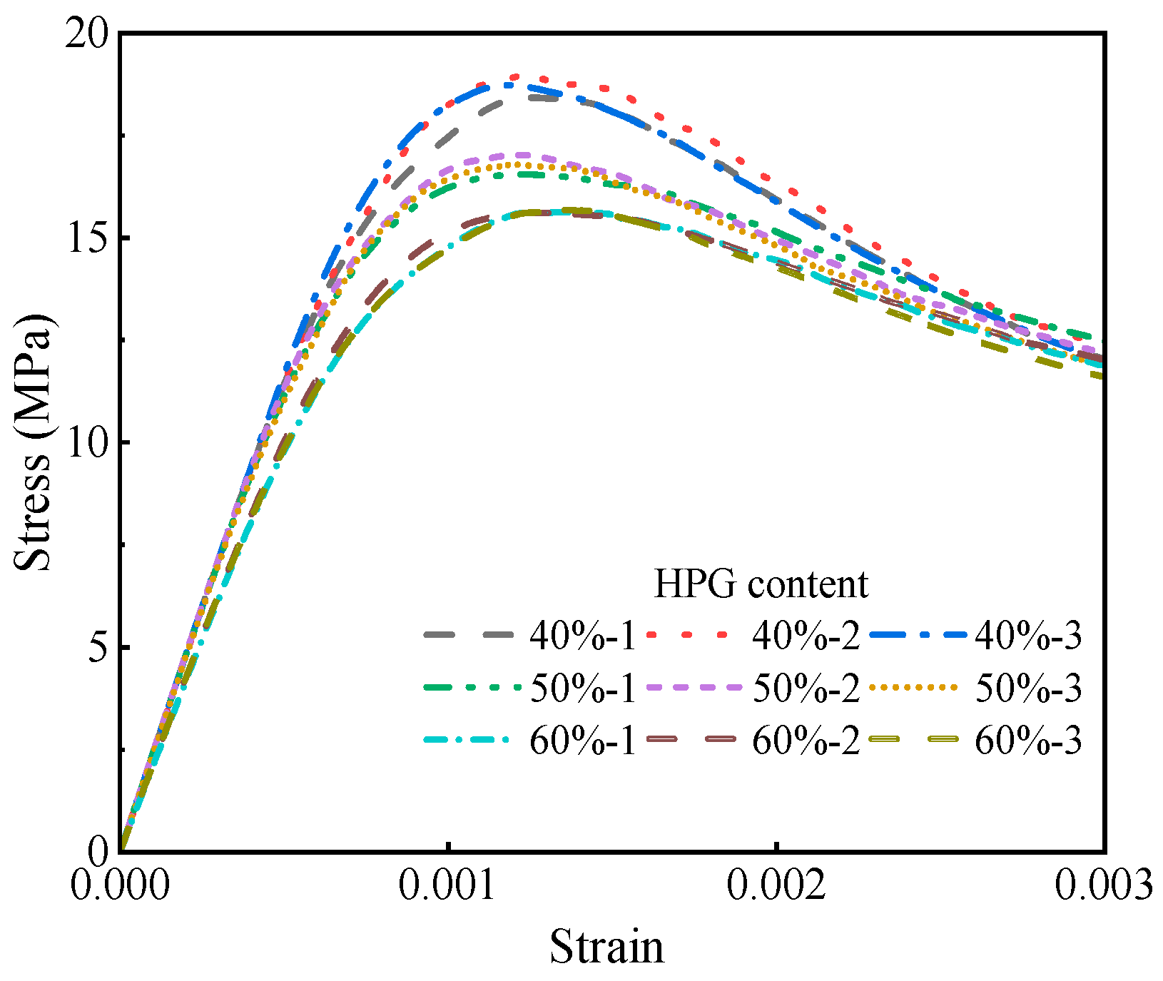 Coatings 15 00065 g012