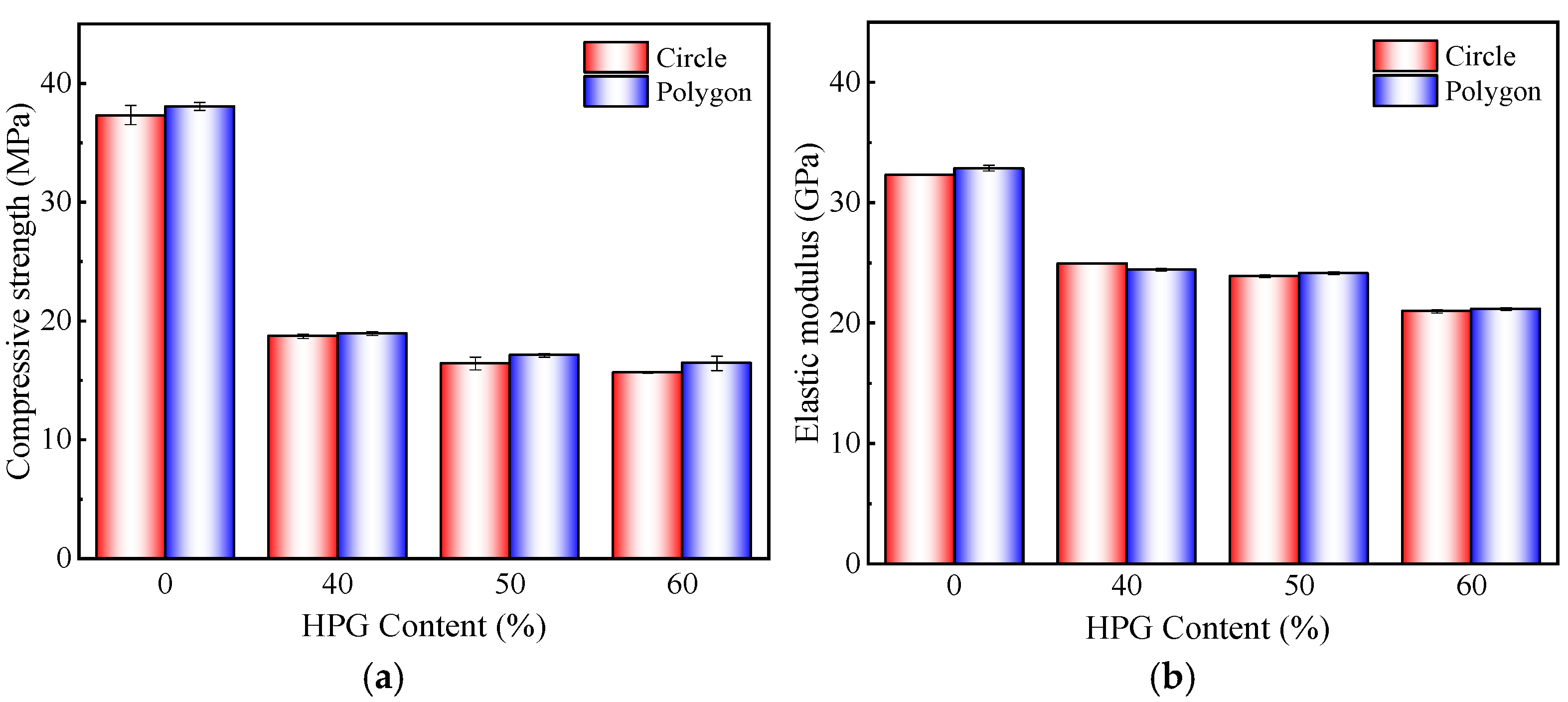 Coatings 15 00065 g014