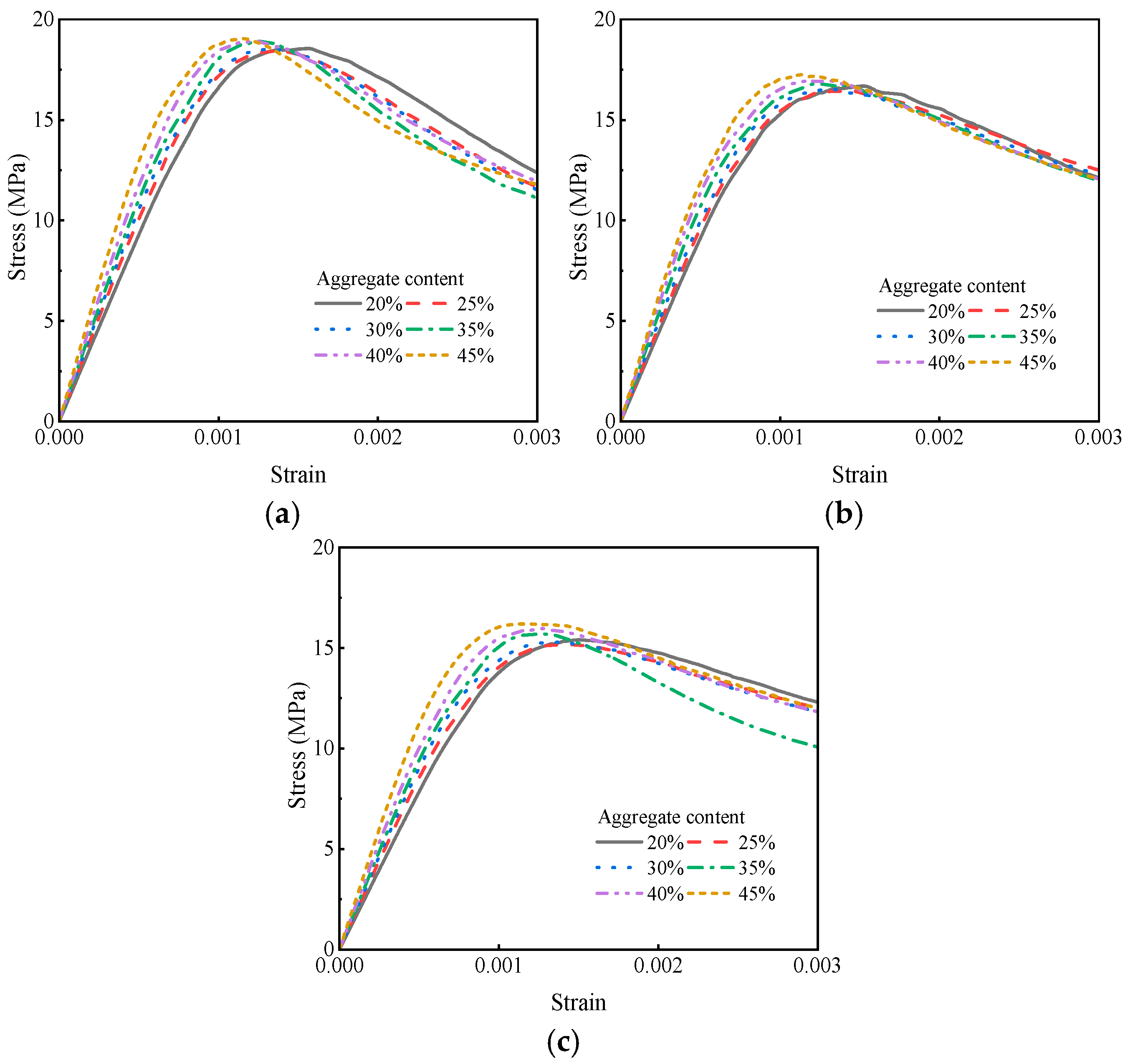 Coatings 15 00065 g016
