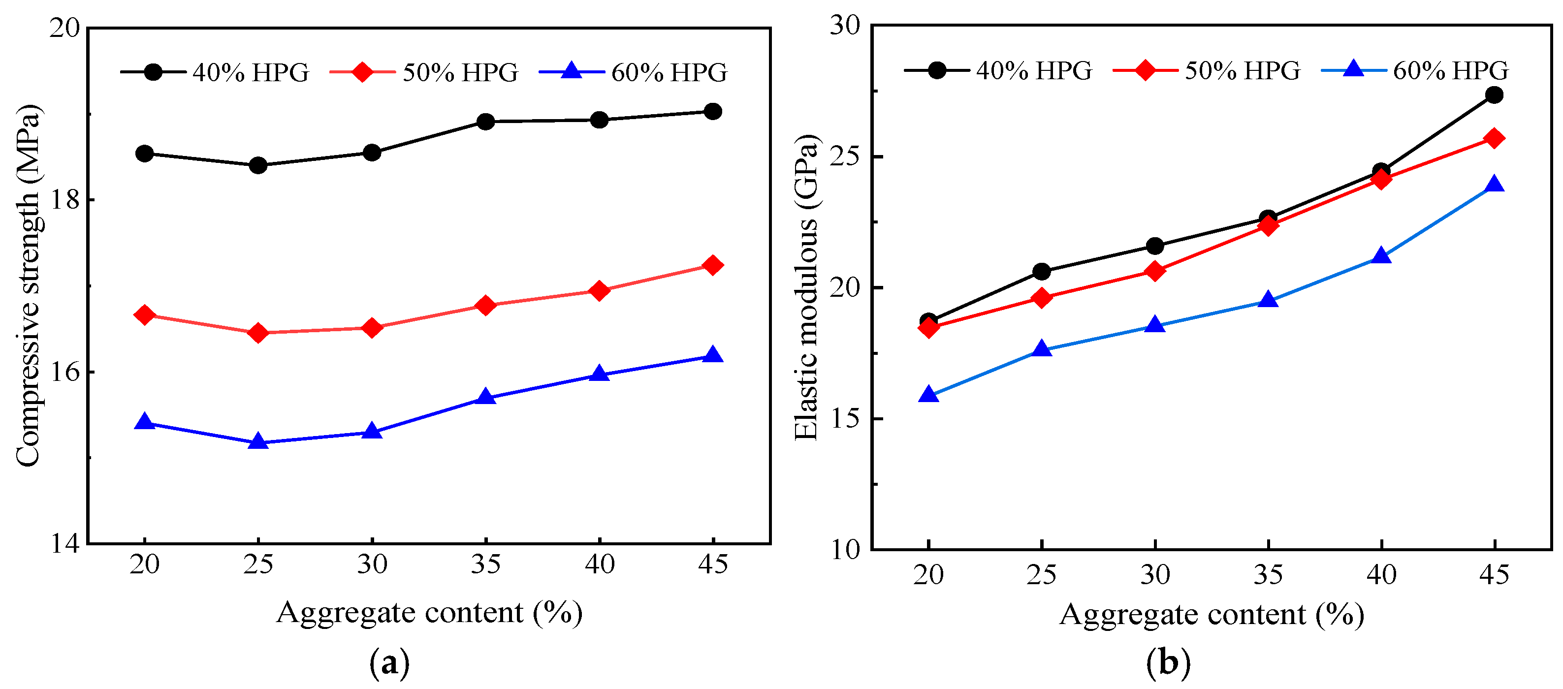 Coatings 15 00065 g017