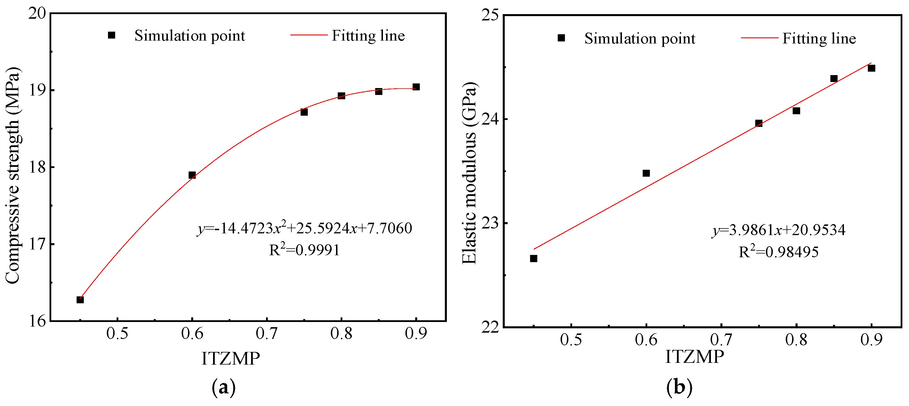Coatings 15 00065 g021