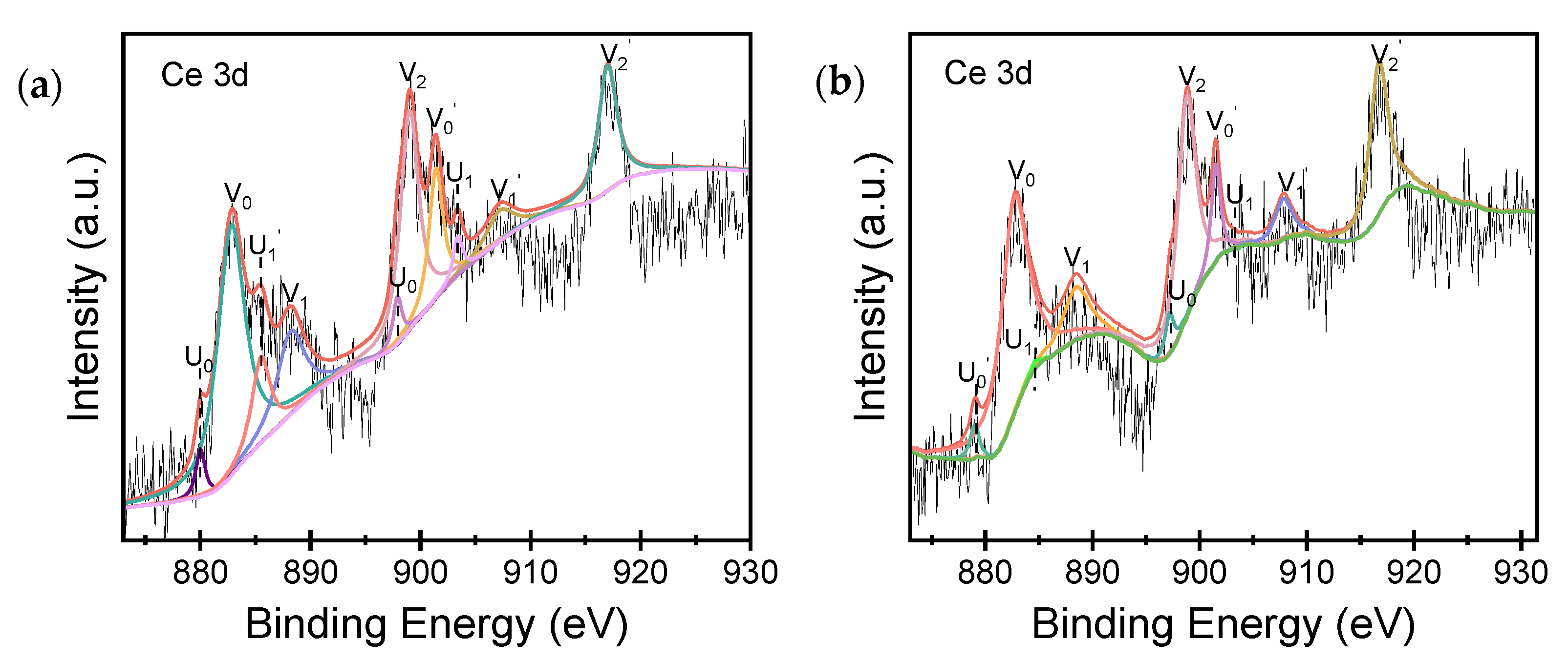 Coatings 15 00068 g005
