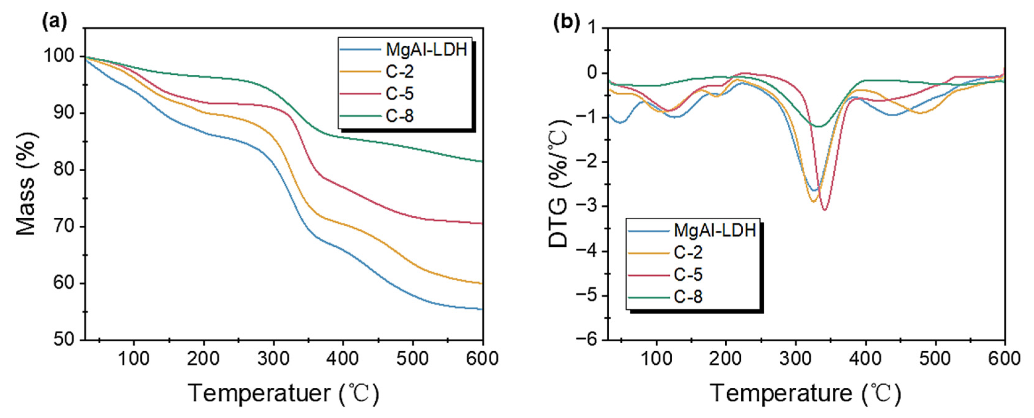Coatings 15 00068 g007