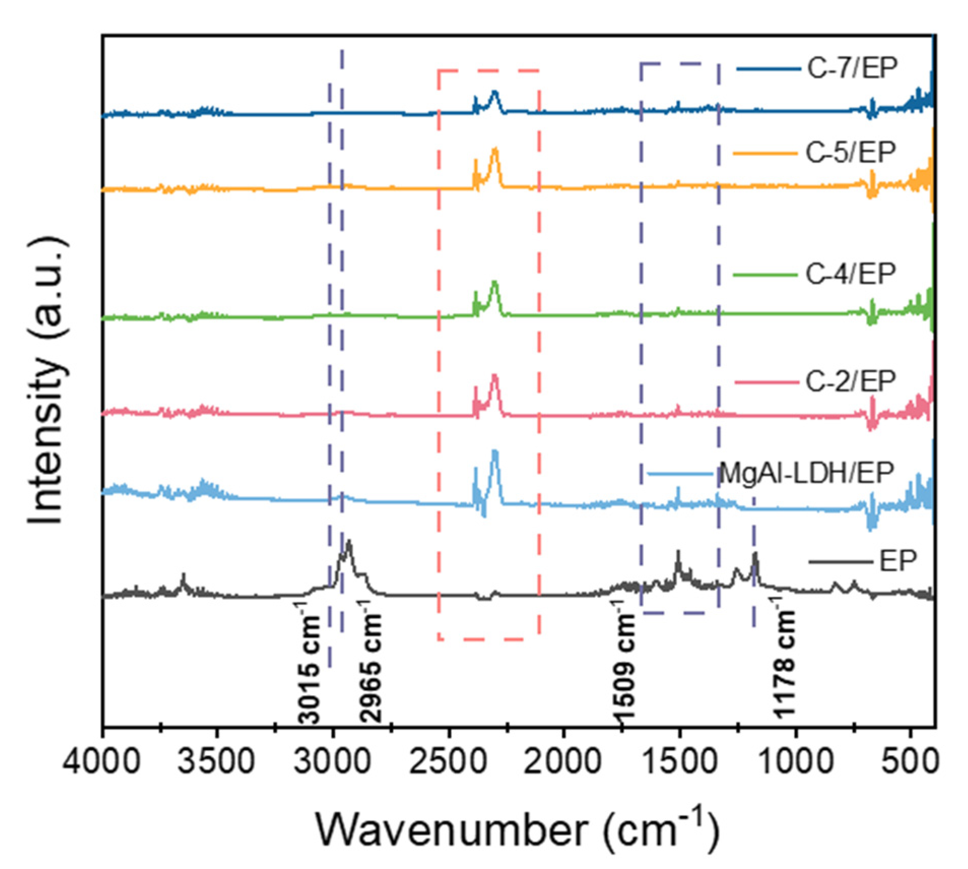 Coatings 15 00068 g010