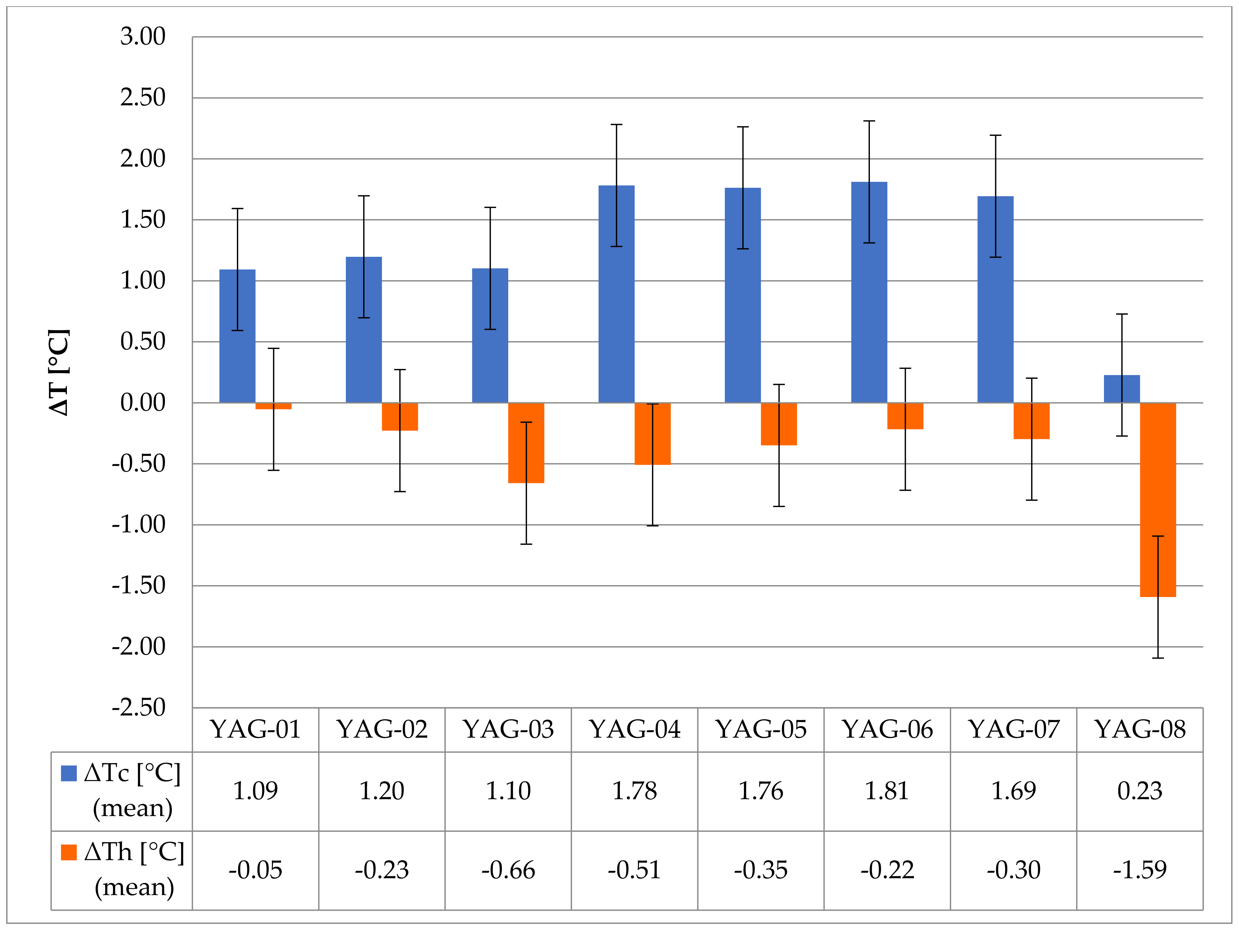 Coatings 15 00072 g002