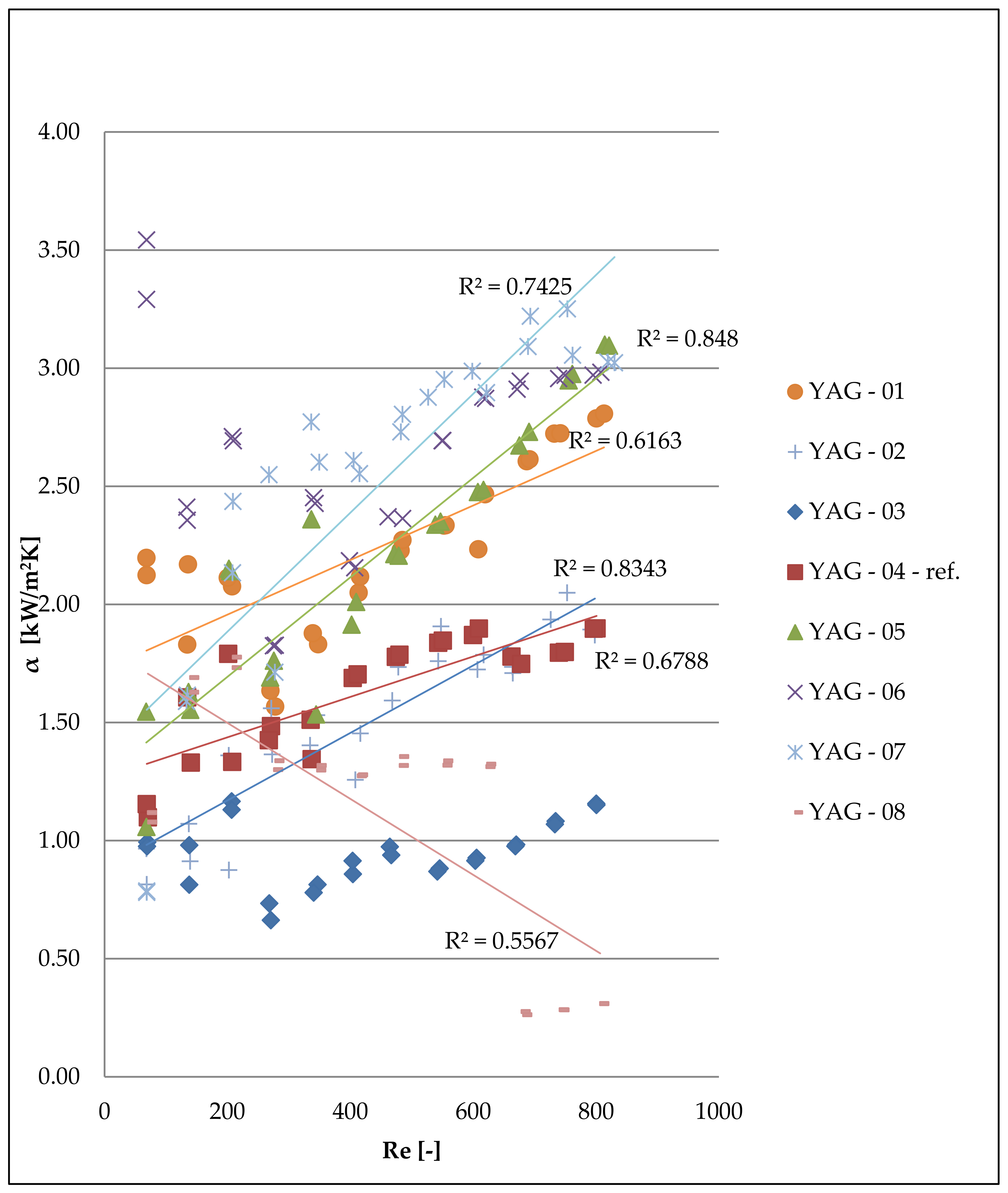 Coatings 15 00072 g003