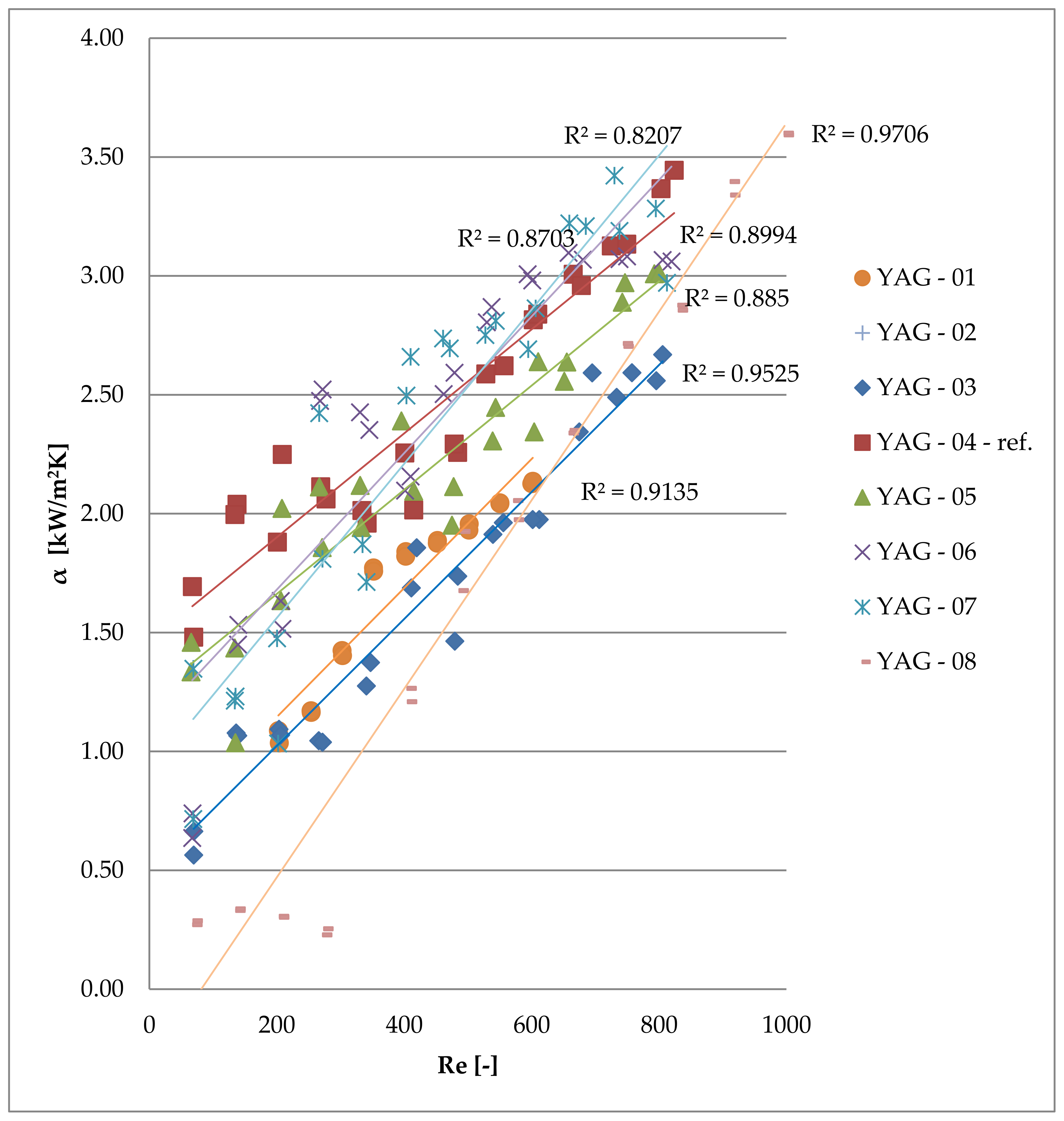 Coatings 15 00072 g004