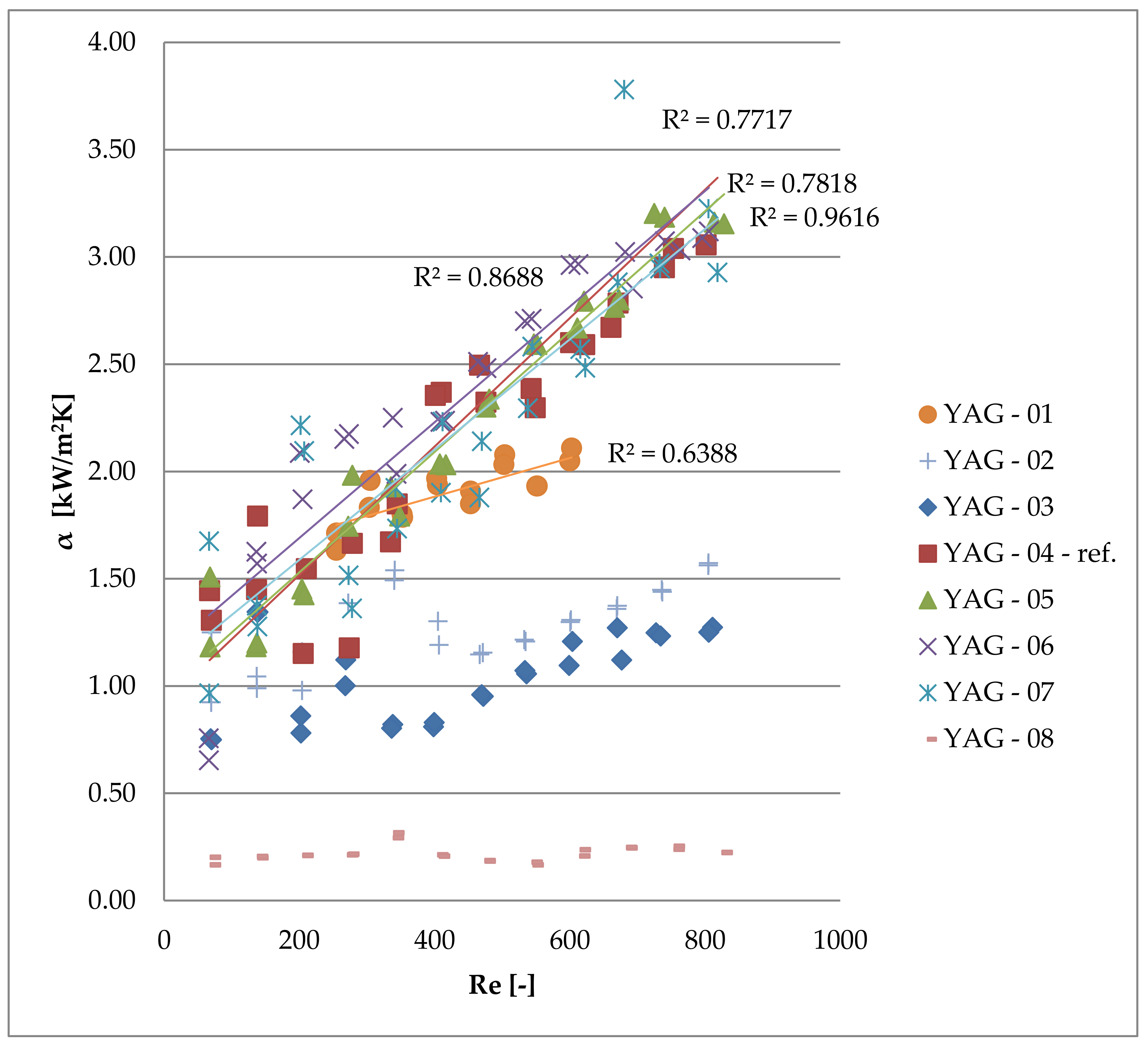 Coatings 15 00072 g005