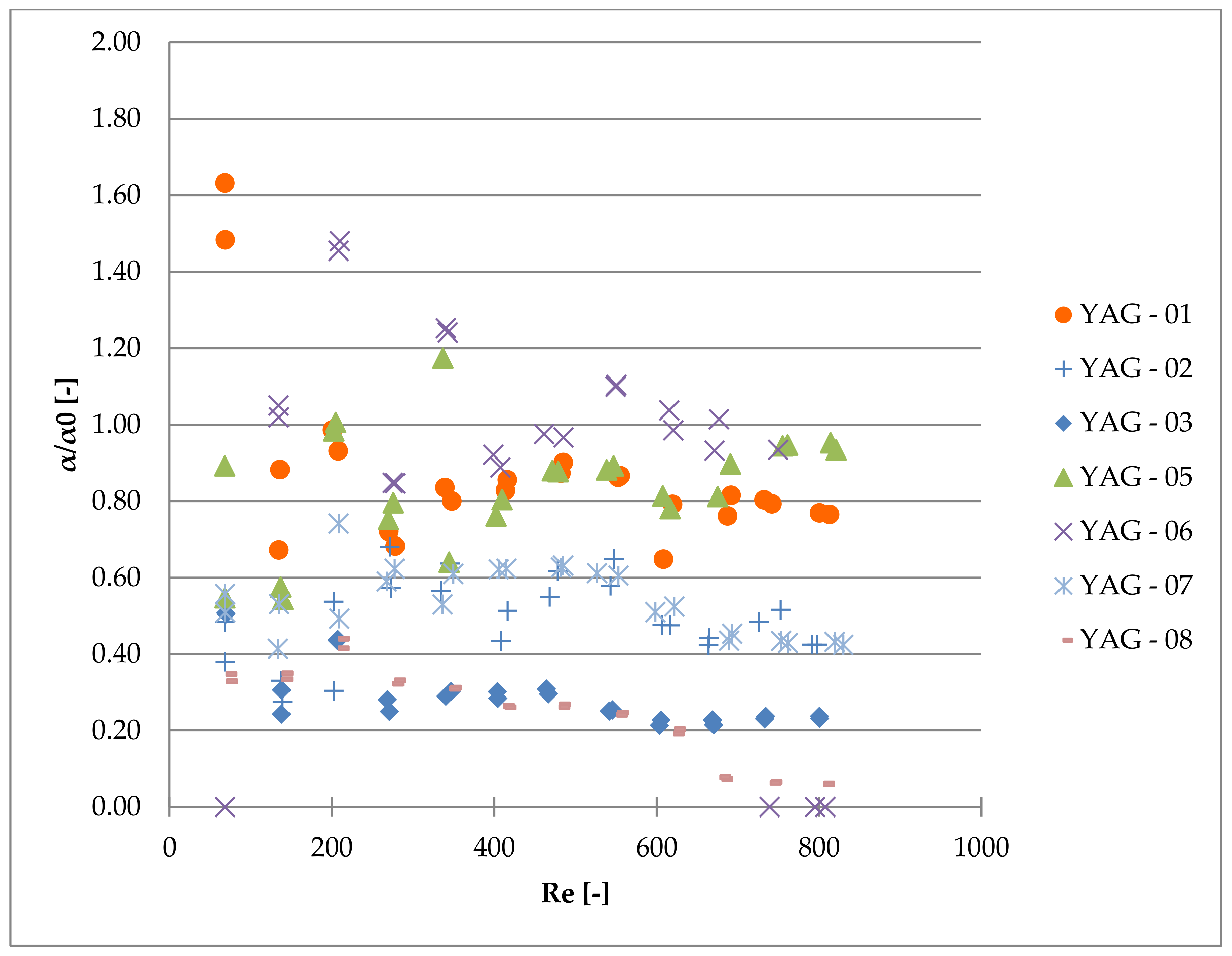 Coatings 15 00072 g006