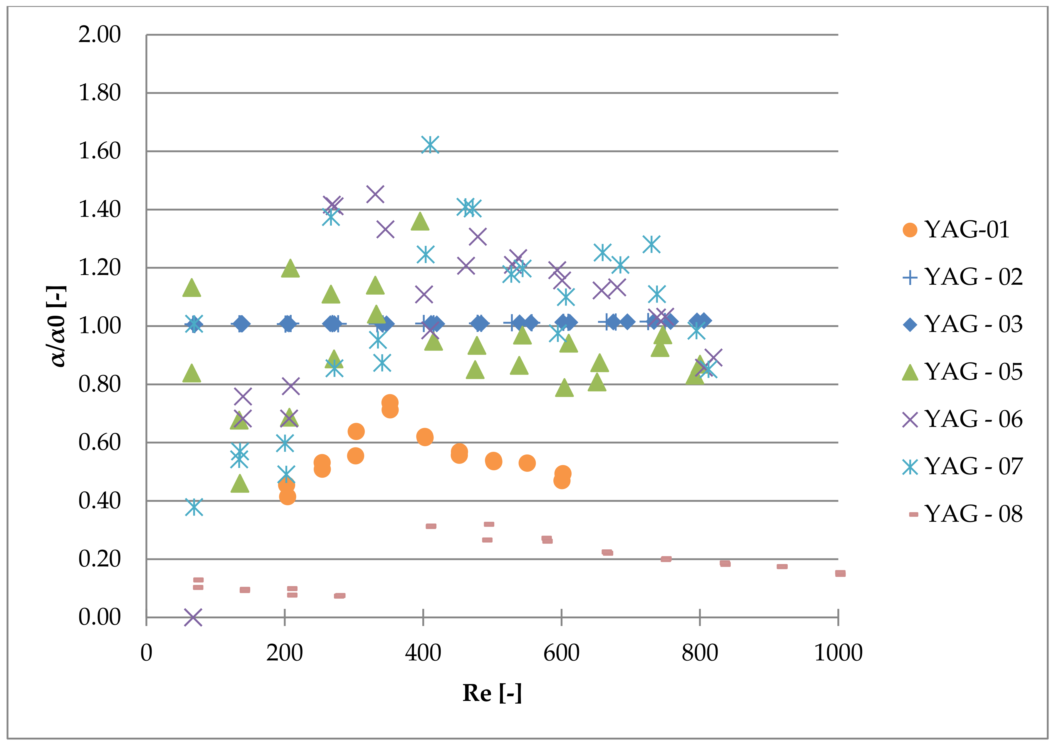 Coatings 15 00072 g007