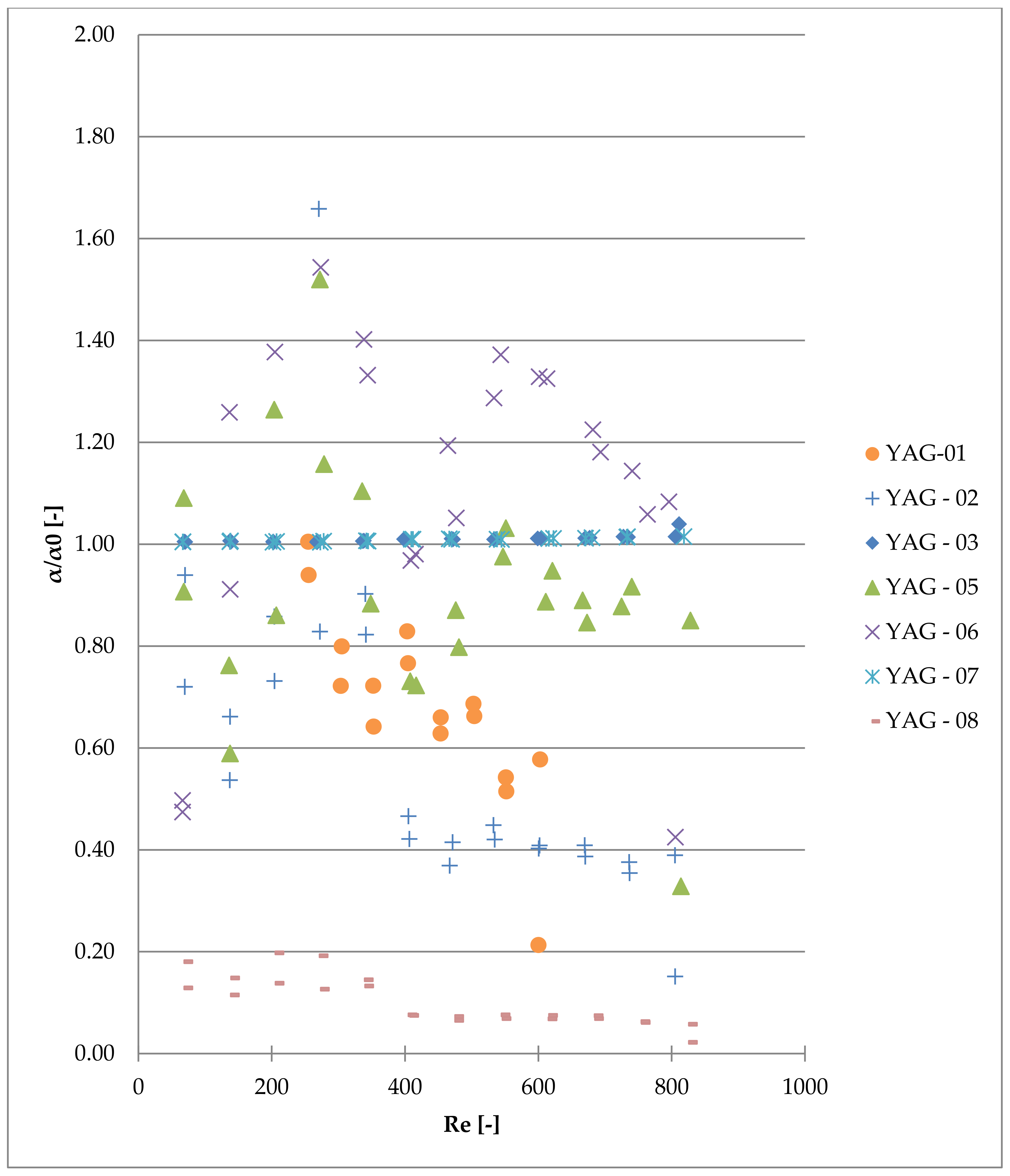 Coatings 15 00072 g008