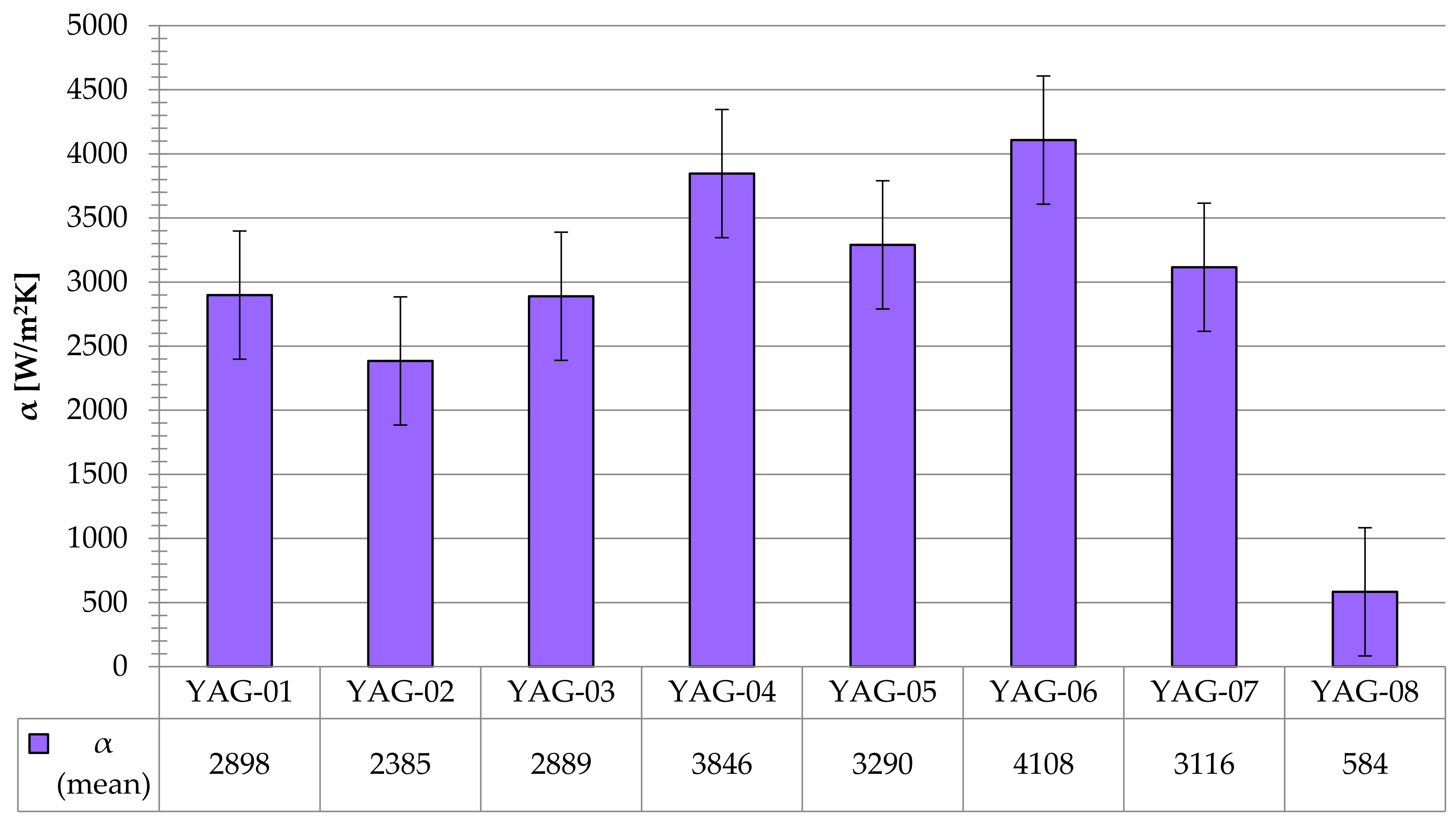 Coatings 15 00072 g009
