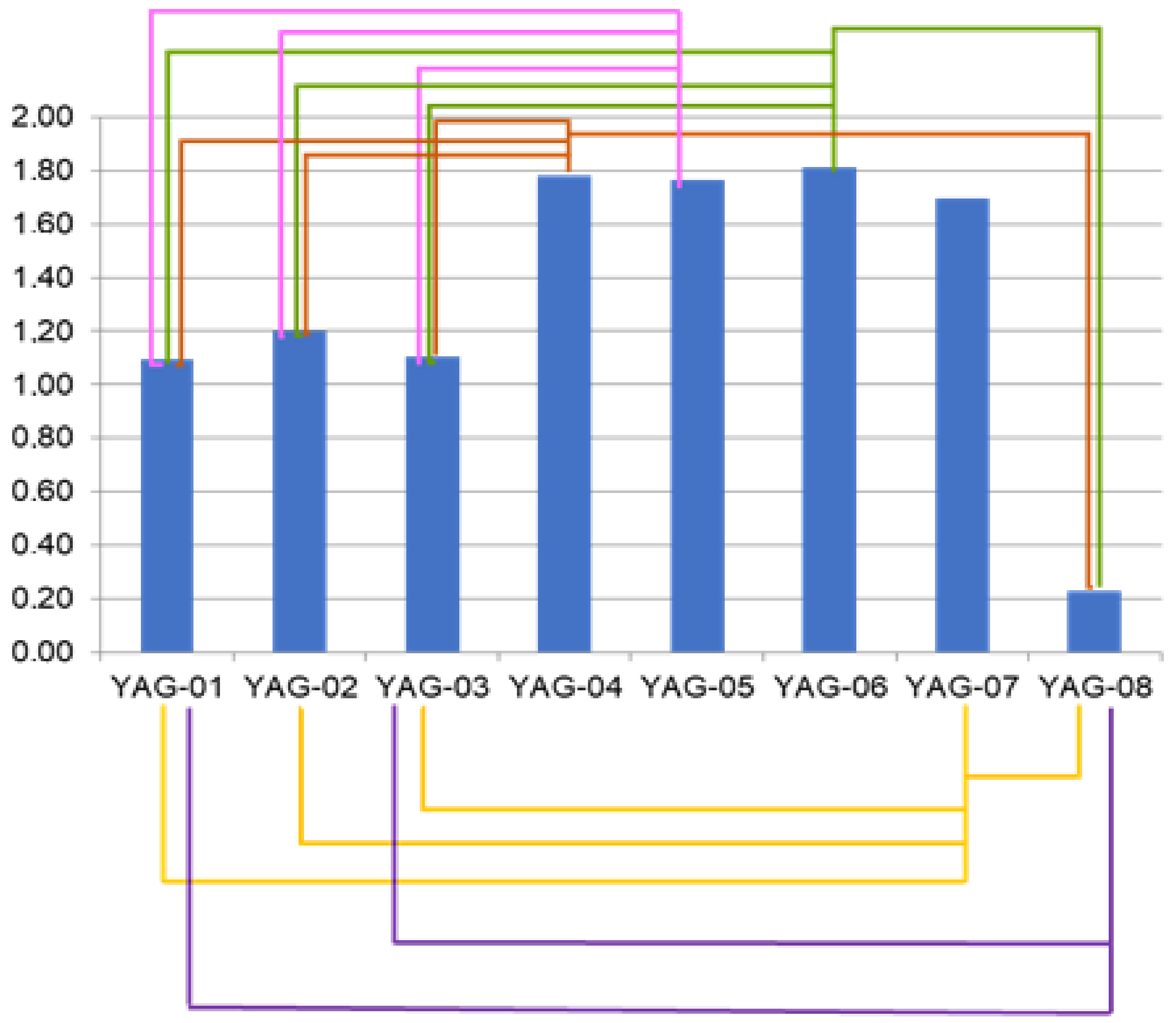 Coatings 15 00072 g011