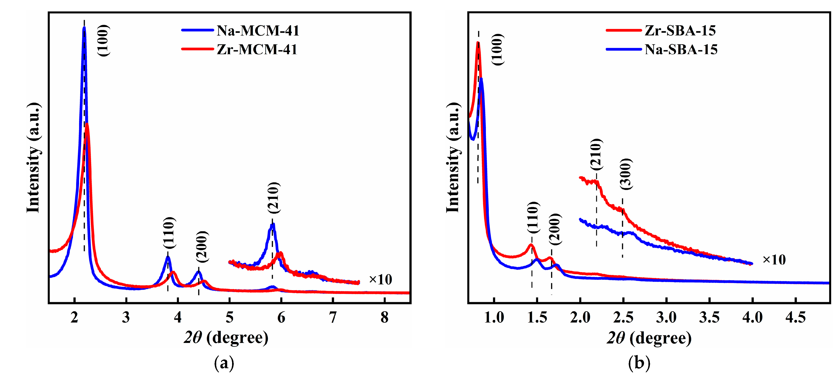 Coatings 15 00077 g001
