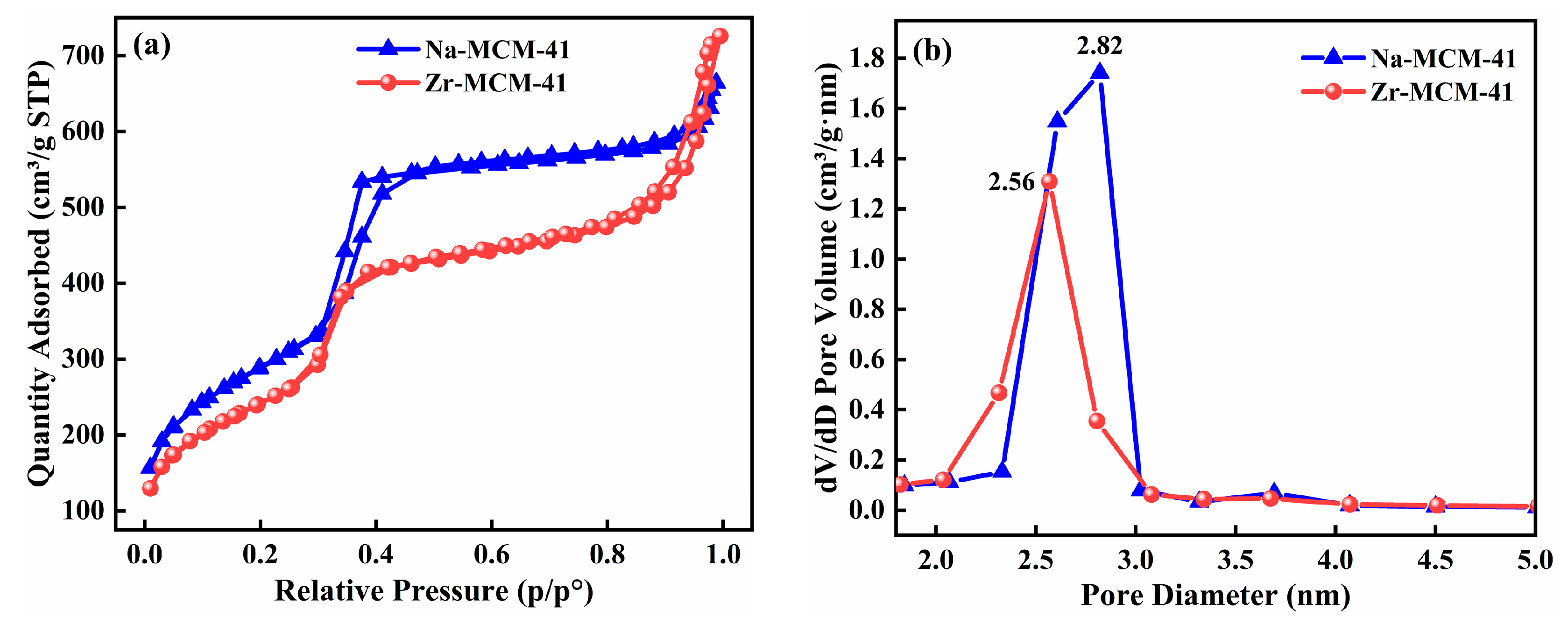 Coatings 15 00077 g003