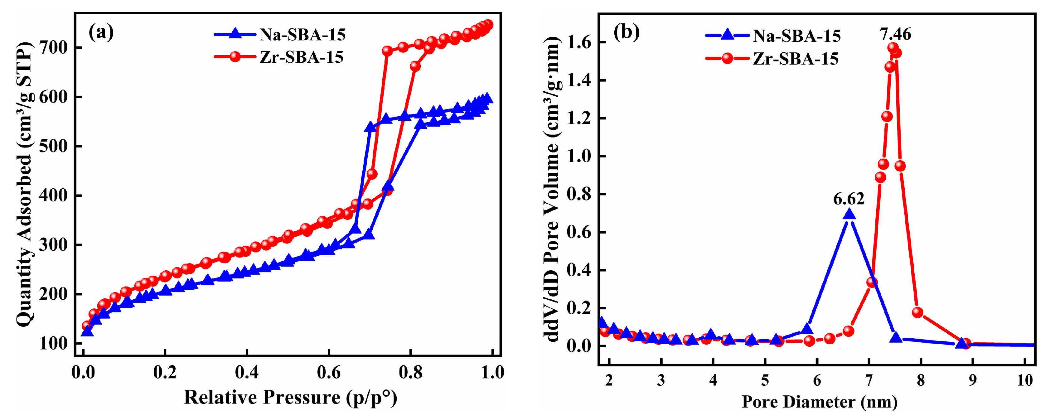 Coatings 15 00077 g004