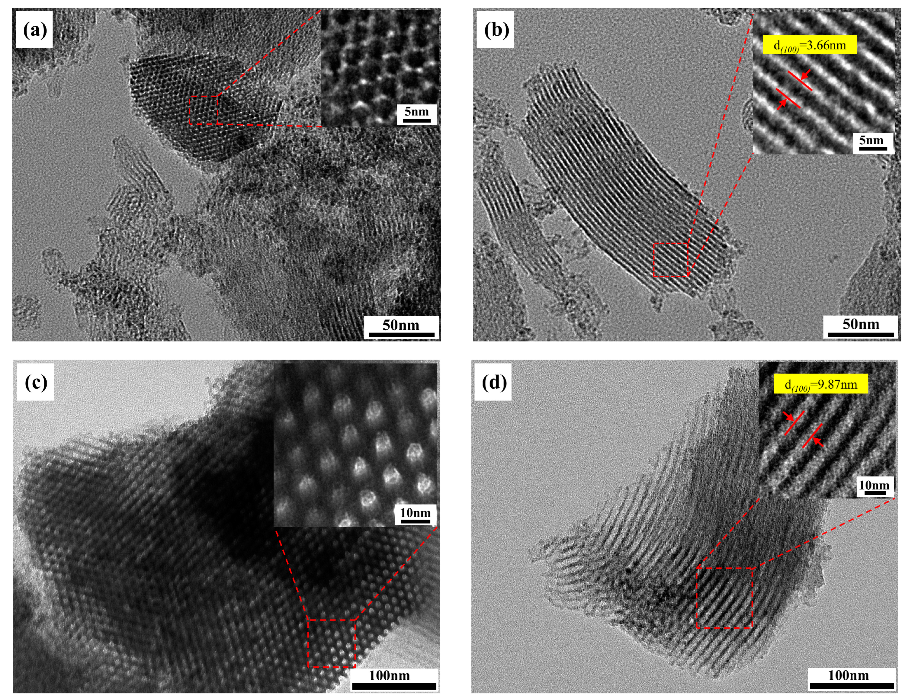 Coatings 15 00077 g006