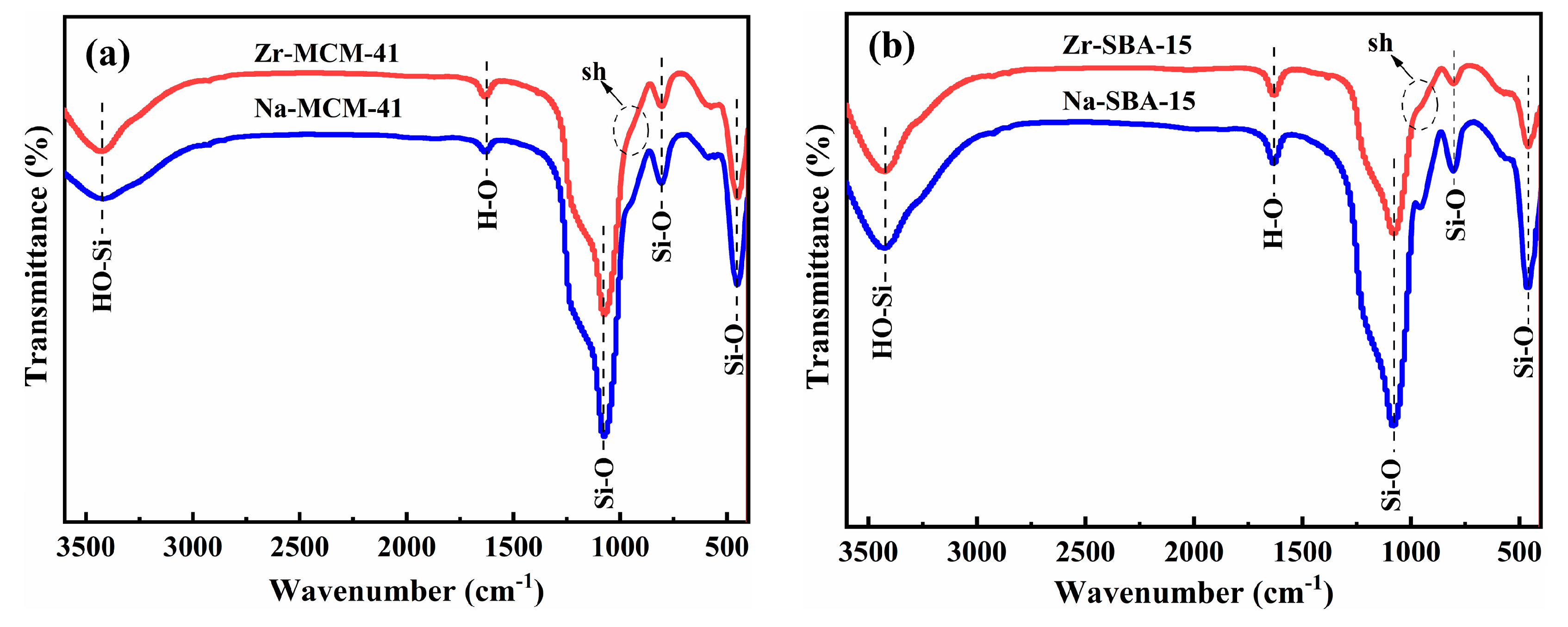 Coatings 15 00077 g007