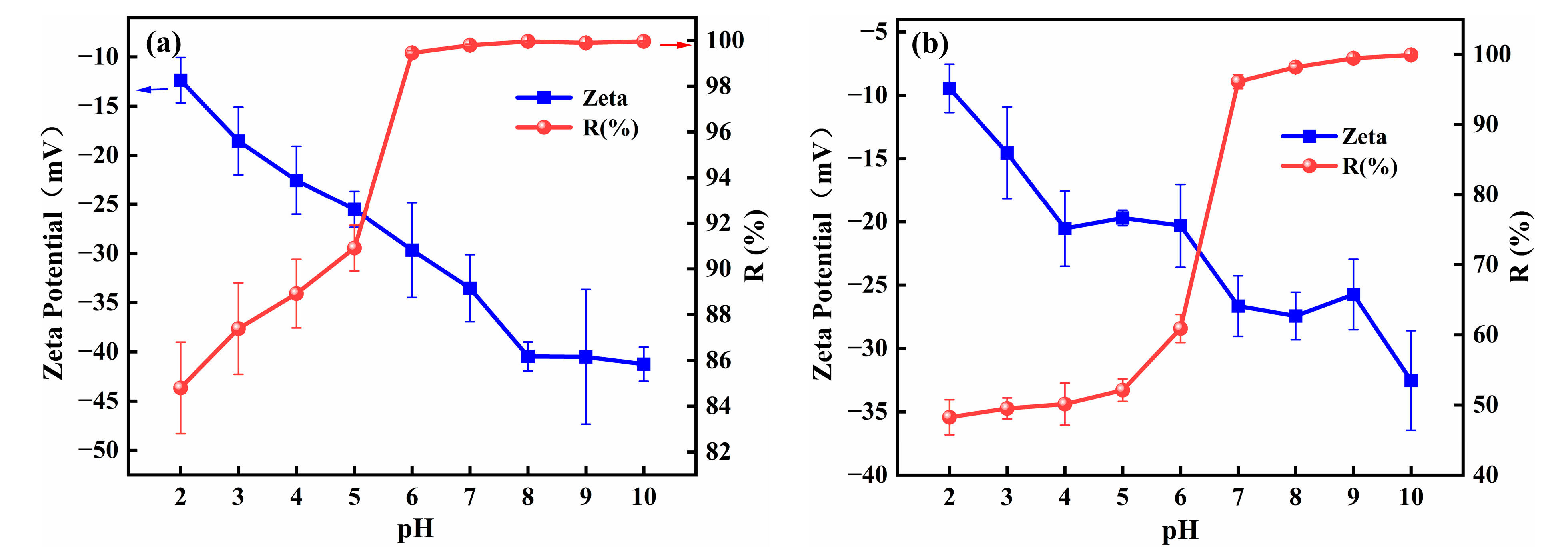 Coatings 15 00077 g009
