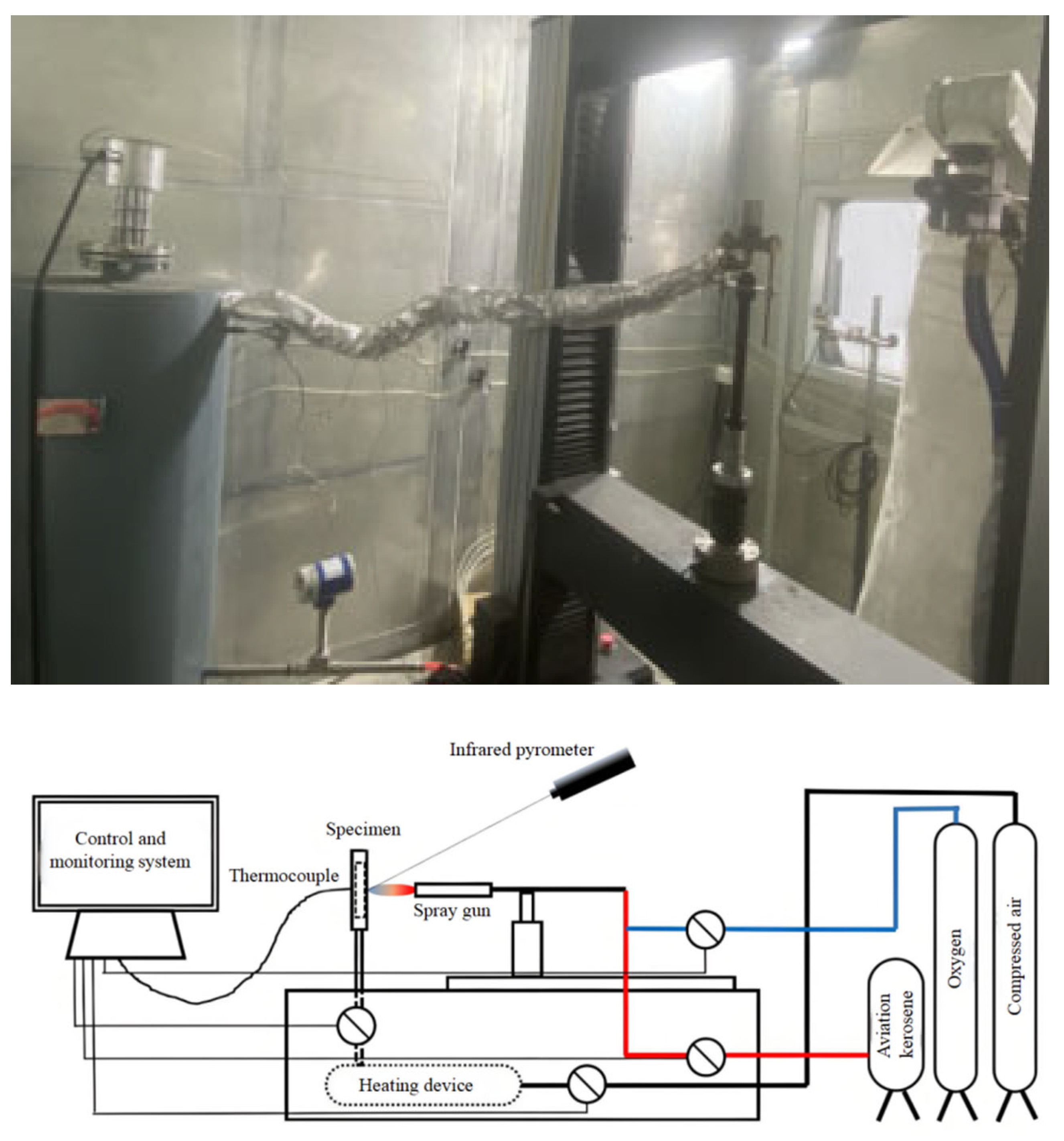 Coatings 15 00078 g002