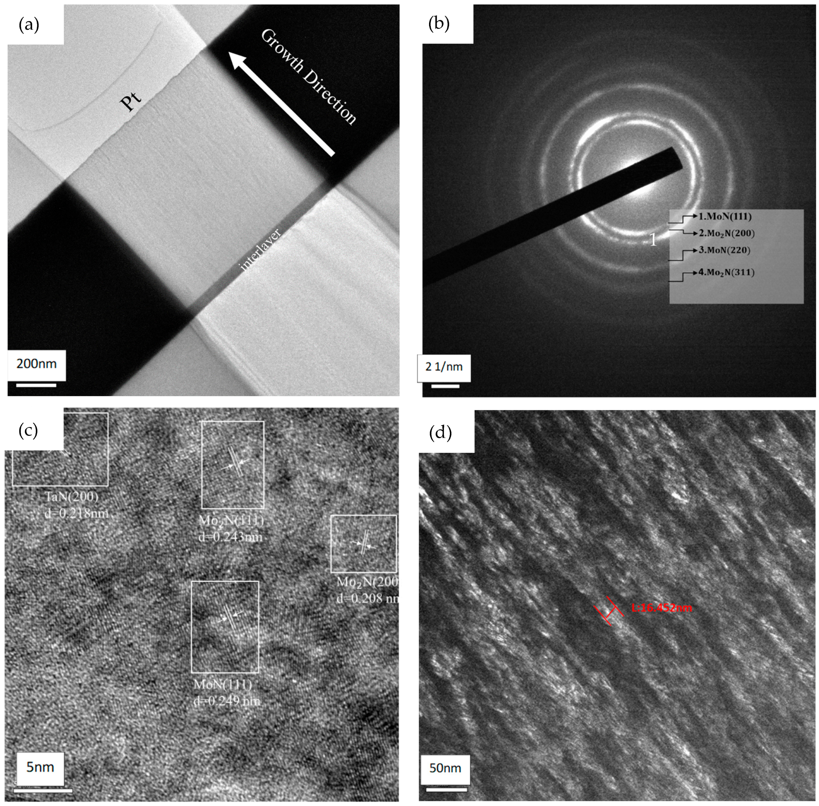 Coatings 15 00080 g005